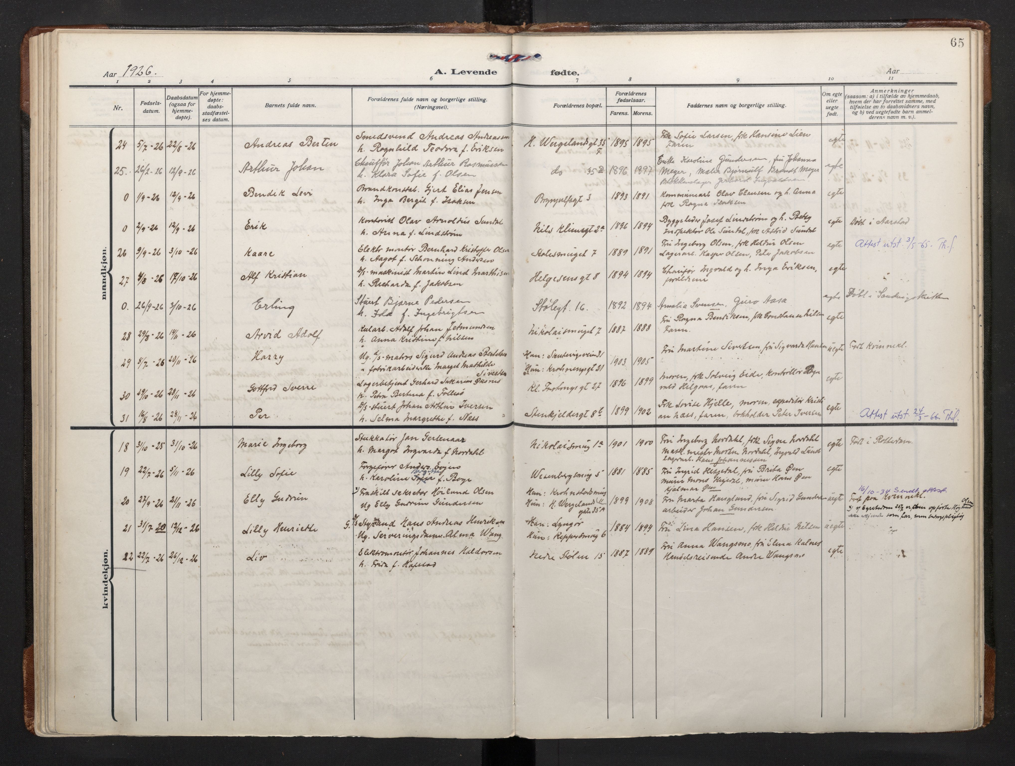 Mariakirken Sokneprestembete, AV/SAB-A-76901/H/Haa/L0011: Parish register (official) no. B 2, 1916-1934, p. 64b-65a