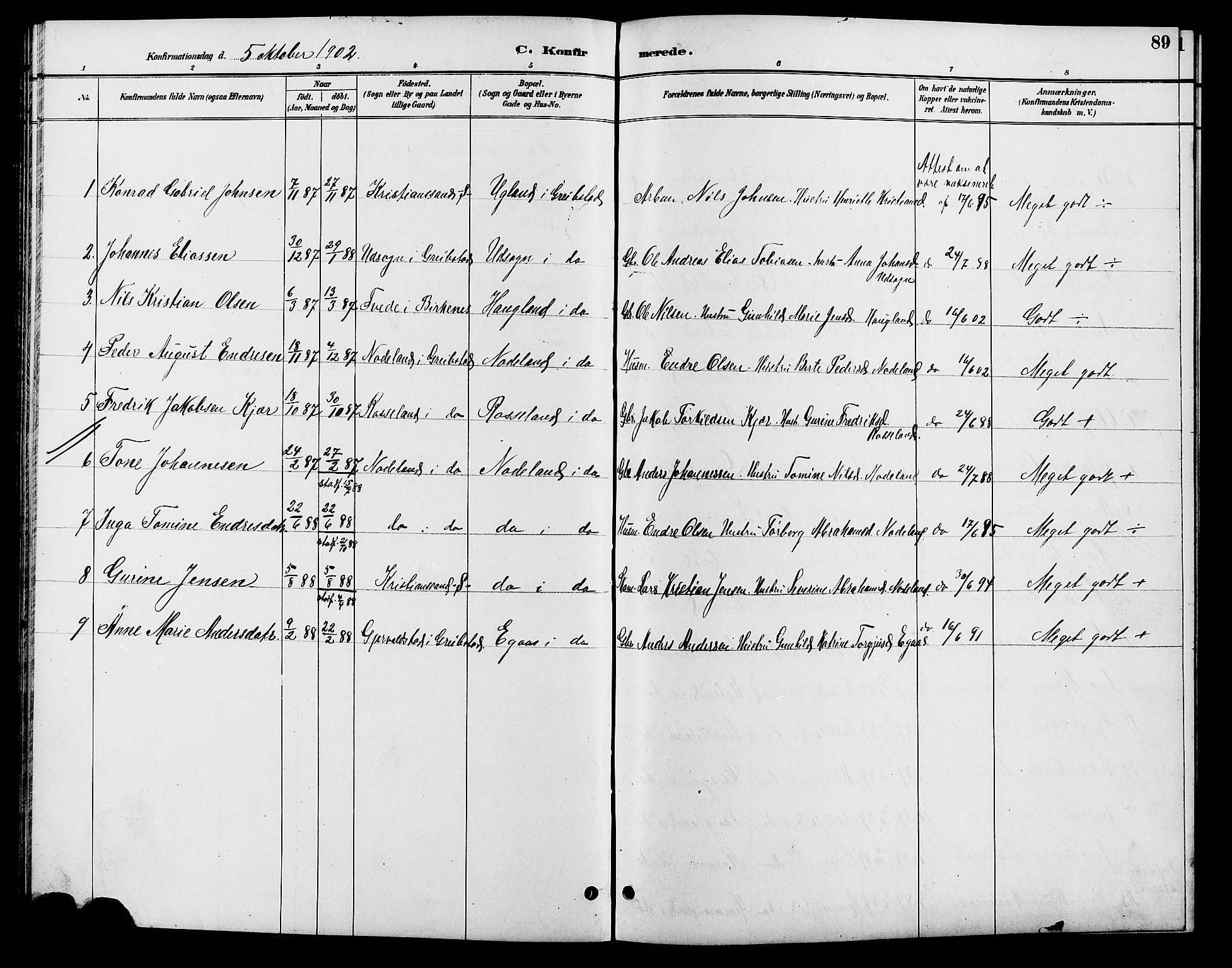 Søgne sokneprestkontor, SAK/1111-0037/F/Fb/Fba/L0004: Parish register (copy) no. B 4, 1888-1903, p. 89
