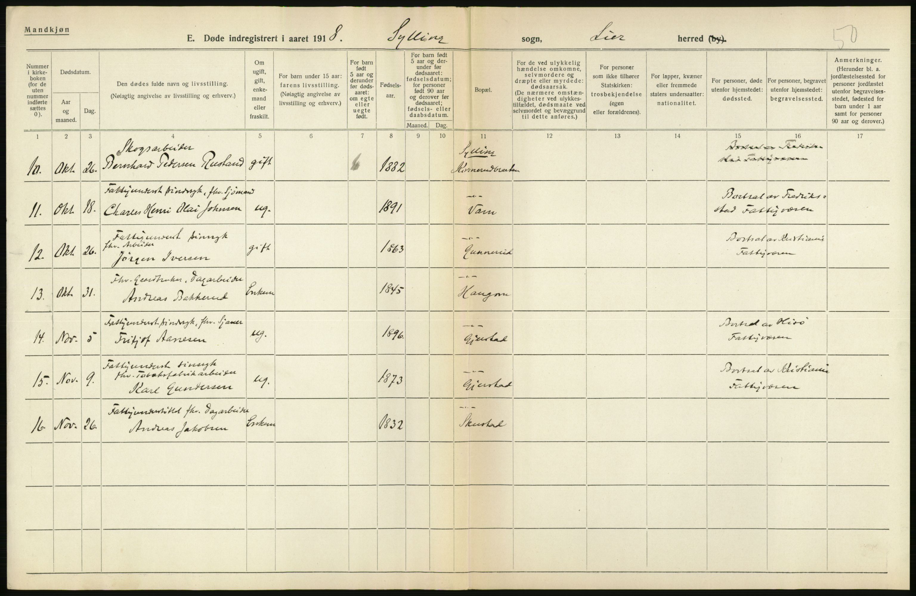 Statistisk sentralbyrå, Sosiodemografiske emner, Befolkning, AV/RA-S-2228/D/Df/Dfb/Dfbh/L0020: Buskerud fylke: Døde. Bygder og byer., 1918, p. 86