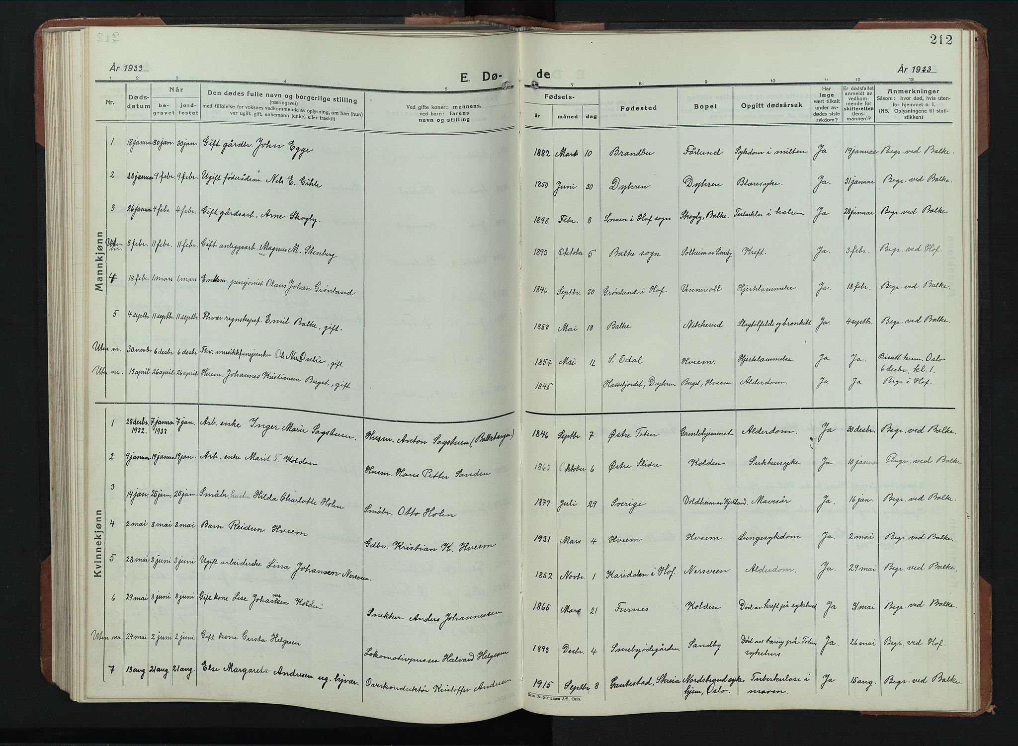 Balke prestekontor, SAH/PREST-106/H/Ha/Hab/L0002: Parish register (copy) no. 2, 1929-1951, p. 212