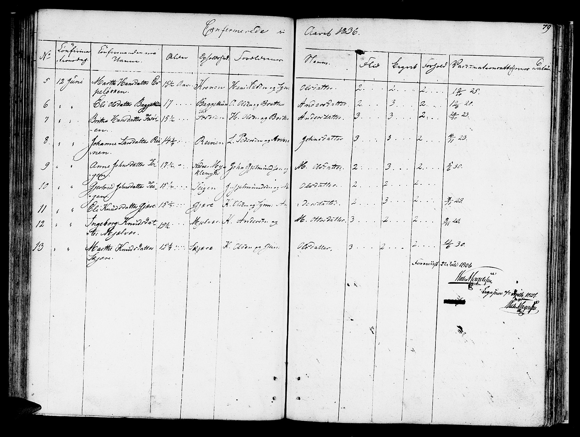 Jostedal sokneprestembete, AV/SAB-A-80601/H/Haa/Haaa/L0003: Parish register (official) no. A 3, 1807-1837, p. 79