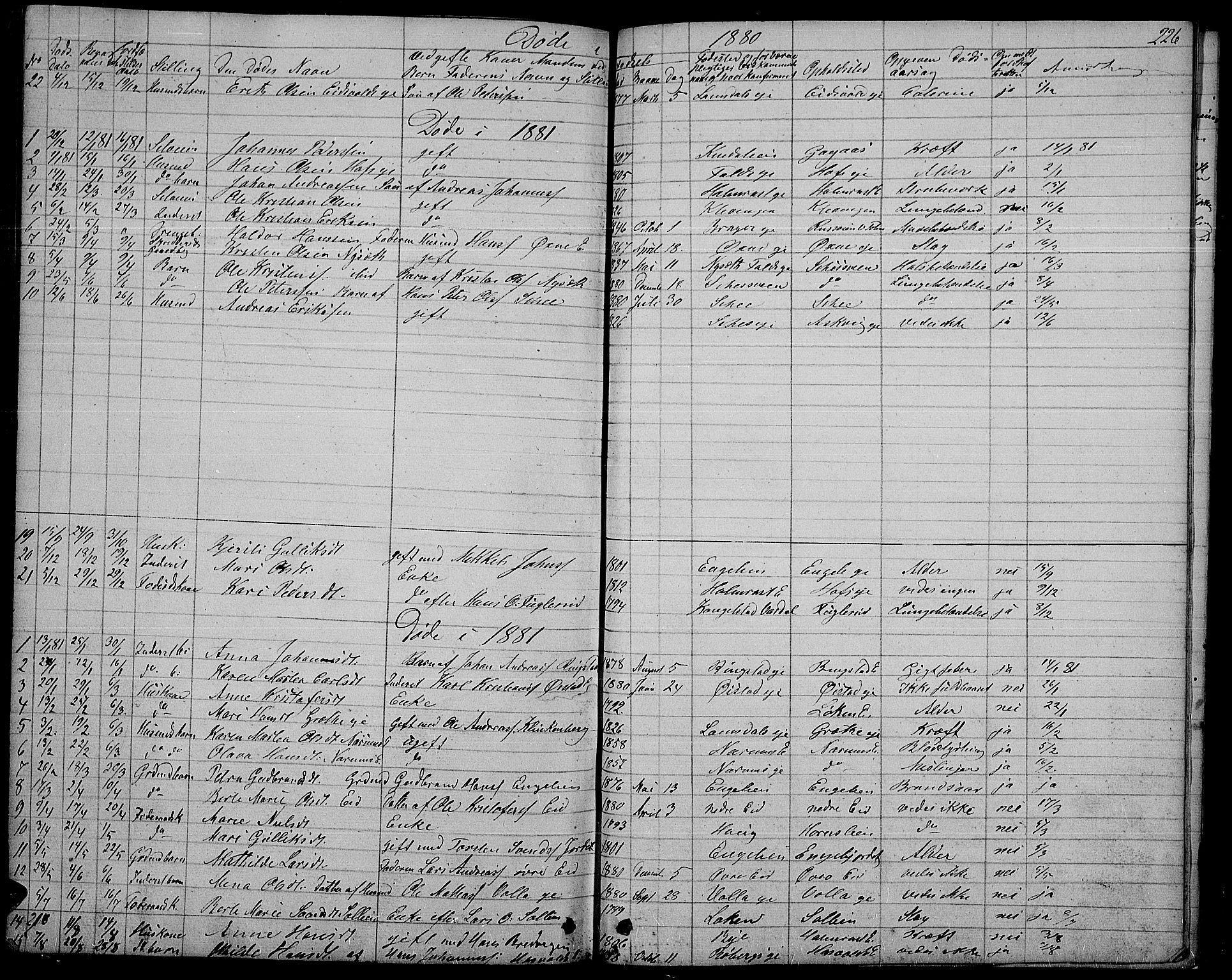 Søndre Land prestekontor, SAH/PREST-122/L/L0001: Parish register (copy) no. 1, 1849-1883, p. 226