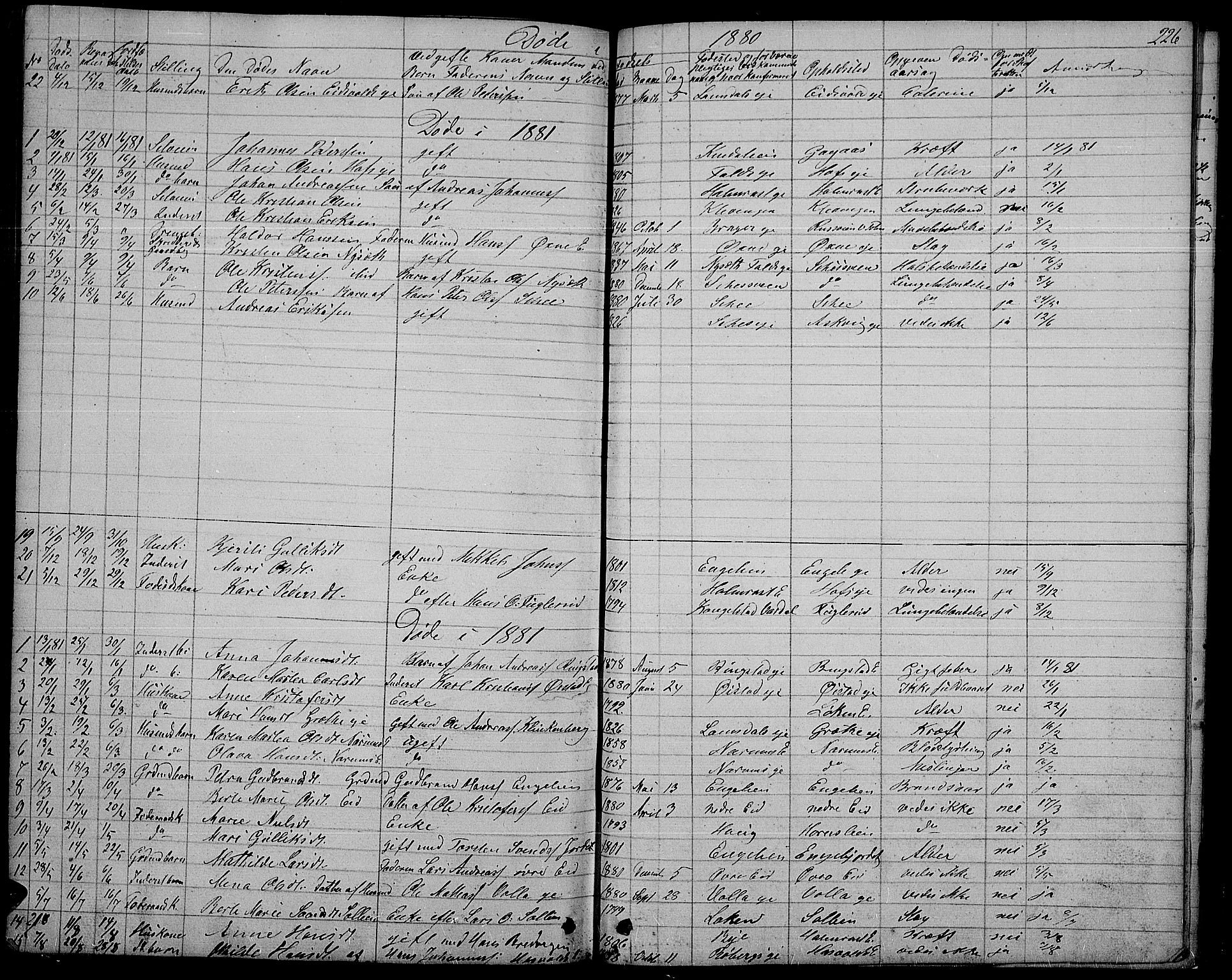 Søndre Land prestekontor, AV/SAH-PREST-122/L/L0001: Parish register (copy) no. 1, 1849-1883, p. 226