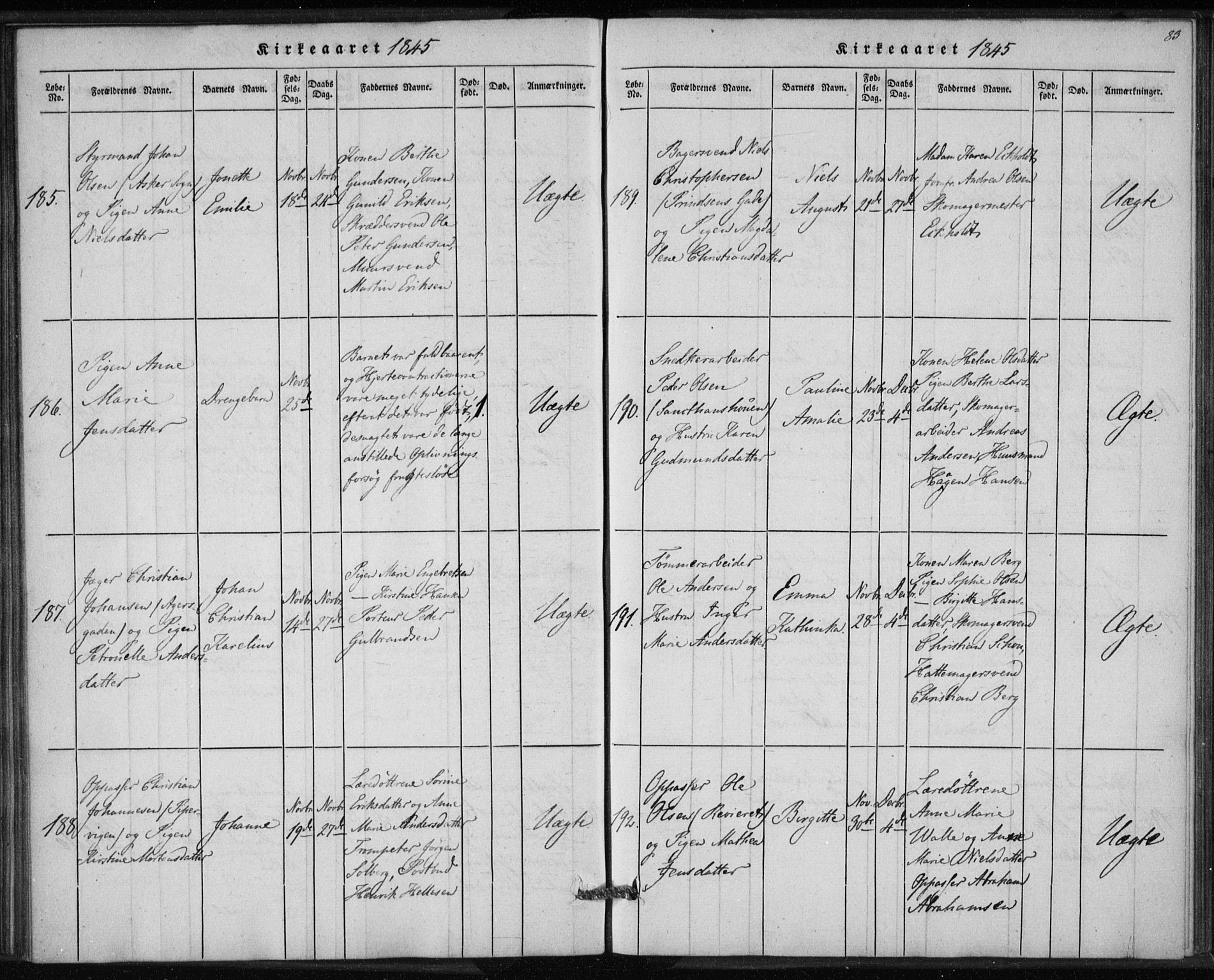 Rikshospitalet prestekontor Kirkebøker, AV/SAO-A-10309b/K/L0001/0002: Baptism register no. 1.2, 1842-1847, p. 83