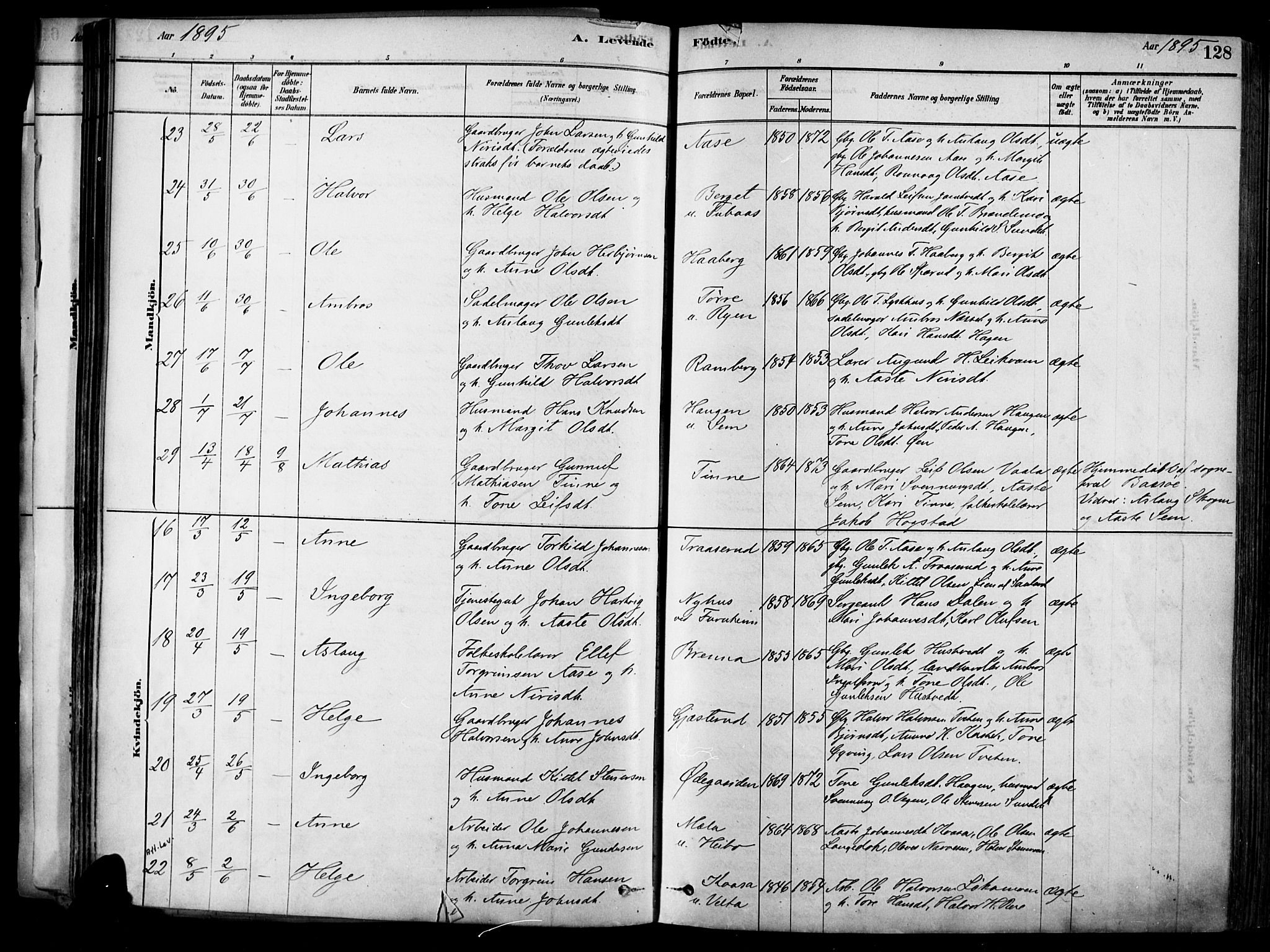 Heddal kirkebøker, AV/SAKO-A-268/F/Fa/L0008: Parish register (official) no. I 8, 1878-1903, p. 128