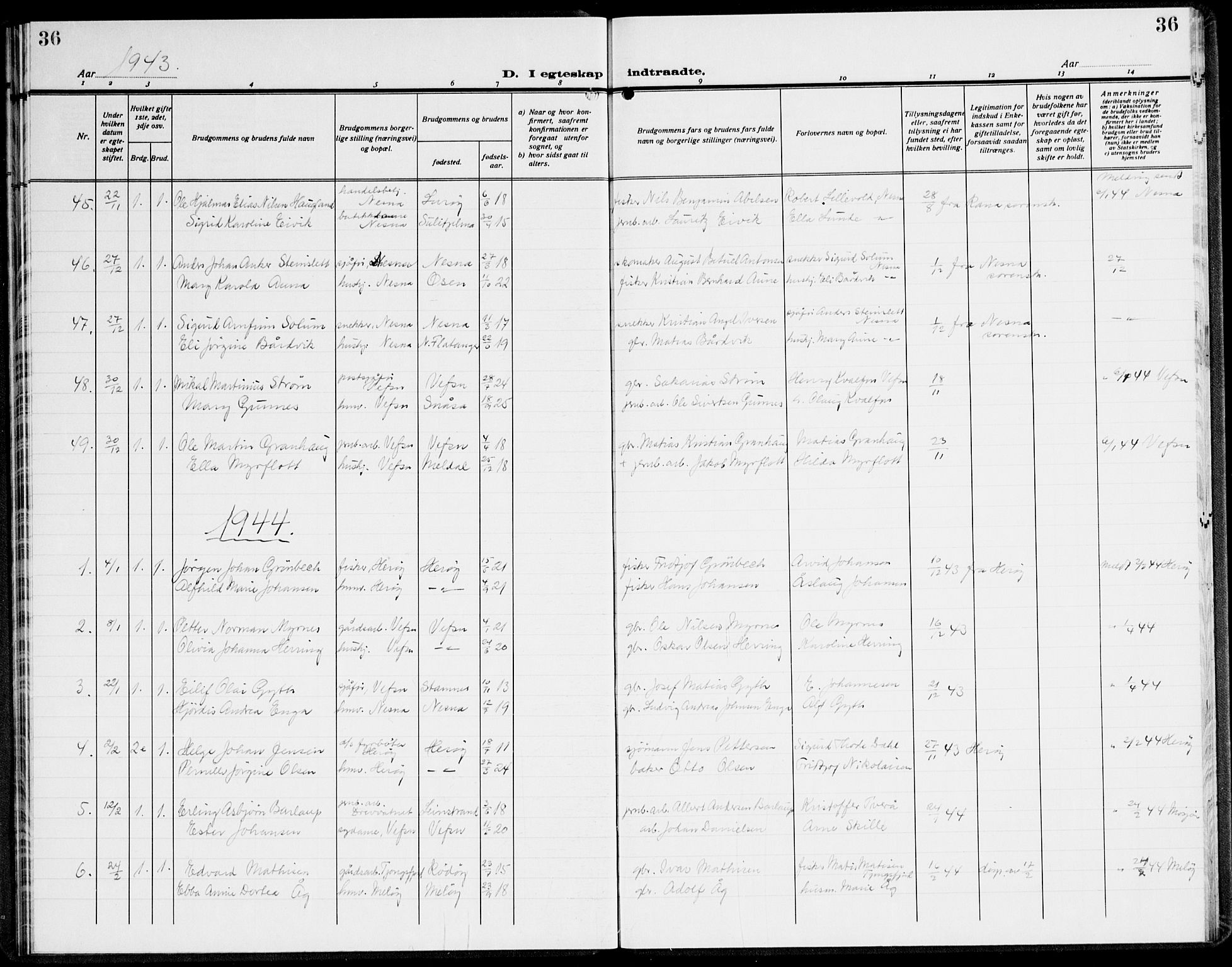 Ministerialprotokoller, klokkerbøker og fødselsregistre - Nordland, SAT/A-1459/820/L0304: Parish register (copy) no. 820C06, 1934-1944, p. 36