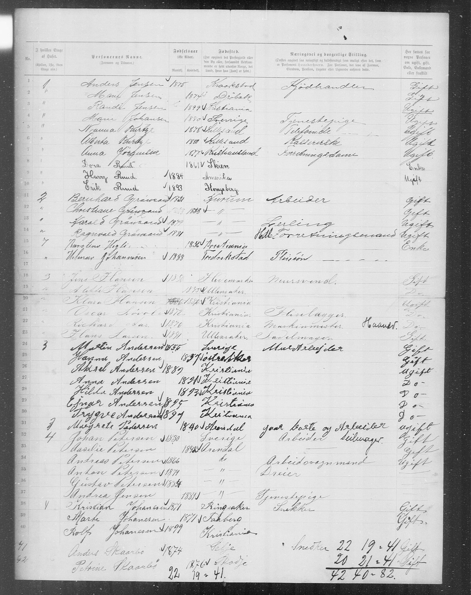 OBA, Municipal Census 1899 for Kristiania, 1899, p. 8504