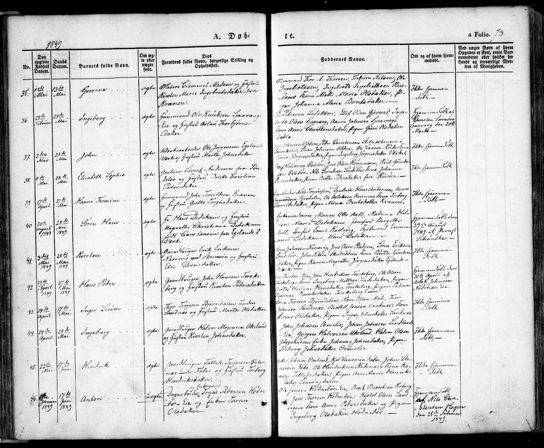 Søndeled sokneprestkontor, AV/SAK-1111-0038/F/Fa/L0002: Parish register (official) no. A 2, 1839-1860, p. 73
