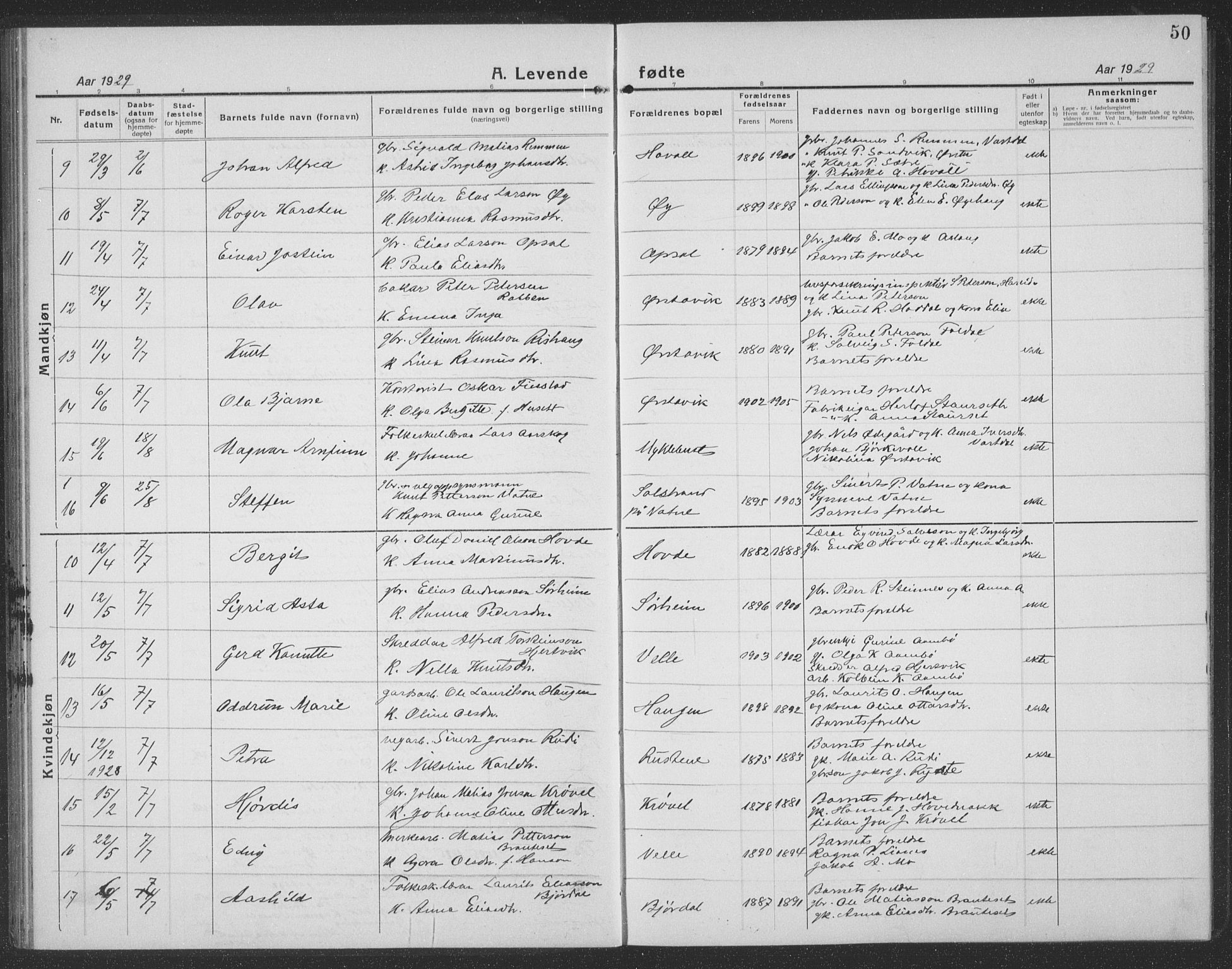 Ministerialprotokoller, klokkerbøker og fødselsregistre - Møre og Romsdal, AV/SAT-A-1454/513/L0191: Parish register (copy) no. 513C05, 1920-1941, p. 50