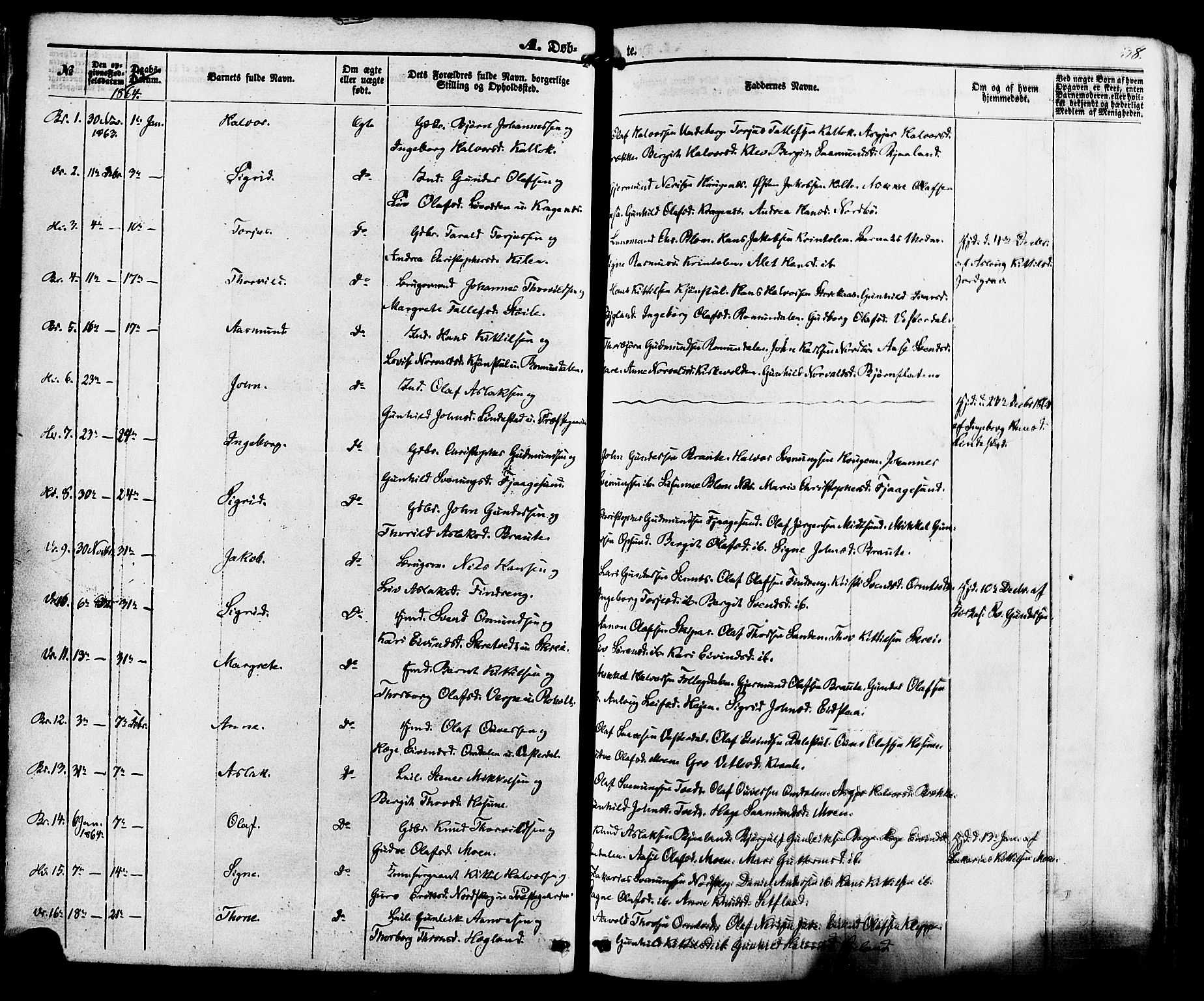 Kviteseid kirkebøker, SAKO/A-276/F/Fa/L0007: Parish register (official) no. I 7, 1859-1881, p. 38