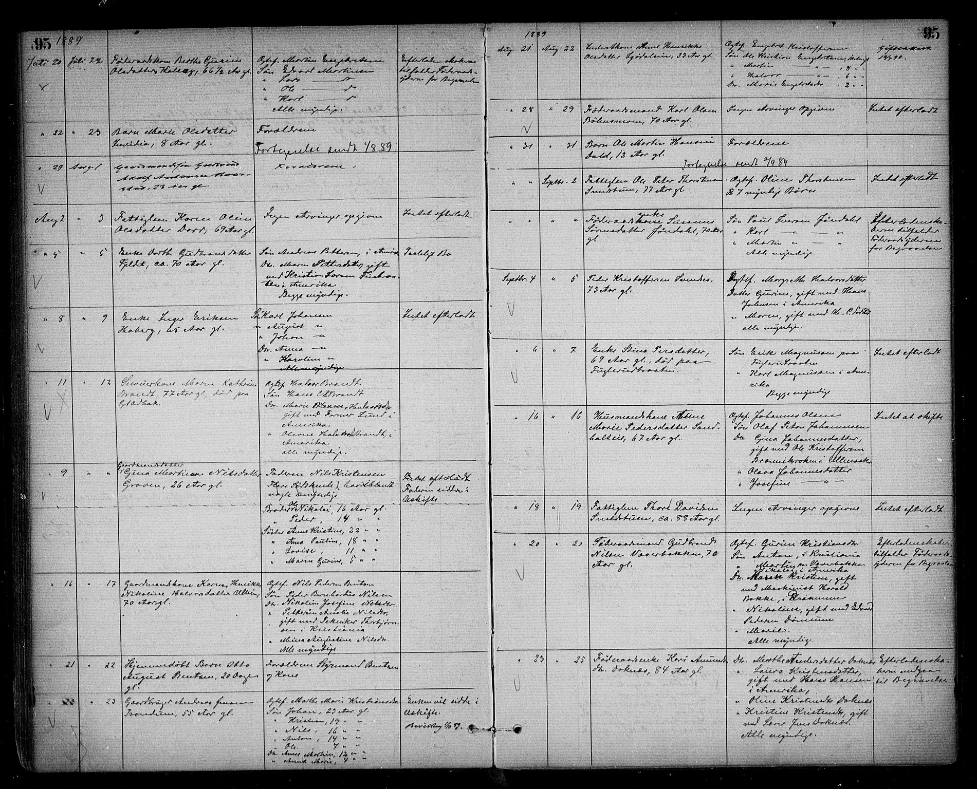 Eidsvoll lensmannskontor, AV/SAO-A-10266a/H/Ha/Haa/L0002: Dødsfallsprotokoll, 1871-1896, p. 95