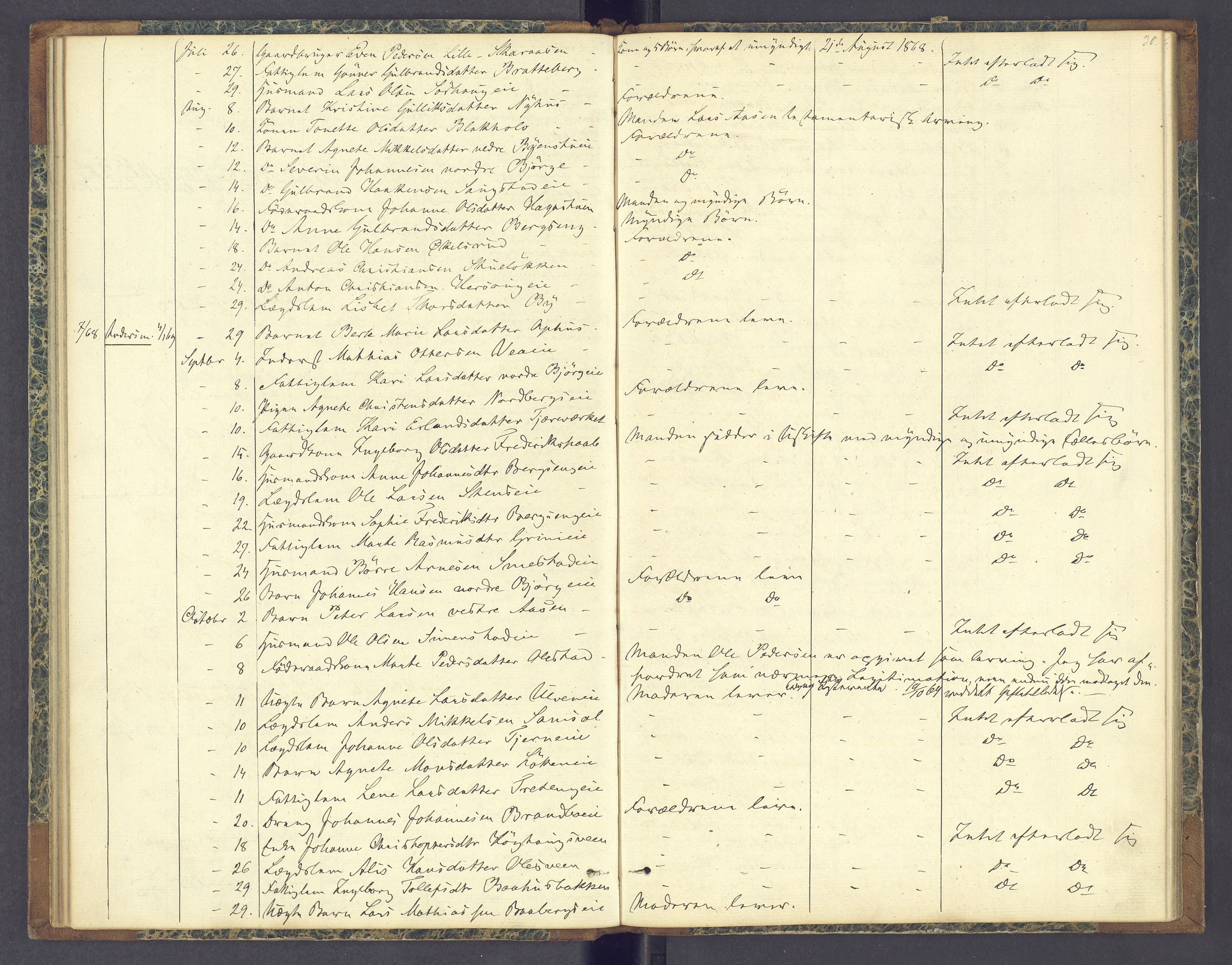 Nord-Hedmark sorenskriveri, AV/SAH-TING-012/J/Ji/L0001: Dødsfallsprotokoll, 1863-1879, p. 30