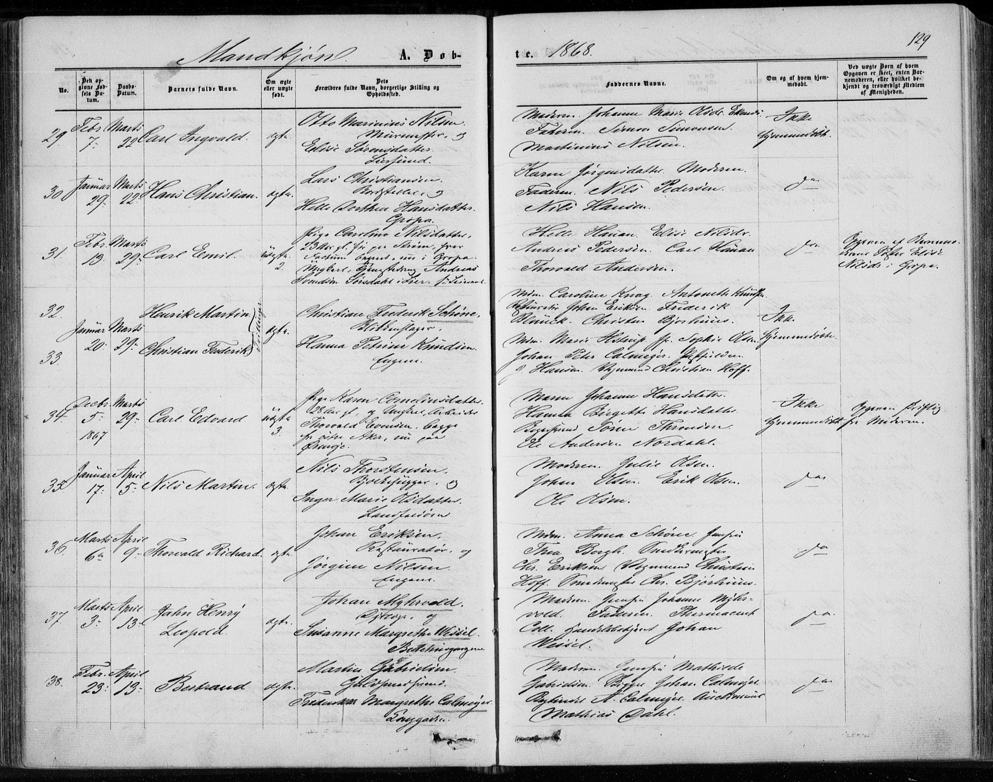 Bragernes kirkebøker, AV/SAKO-A-6/F/Fb/L0003: Parish register (official) no. II 3, 1860-1868, p. 129