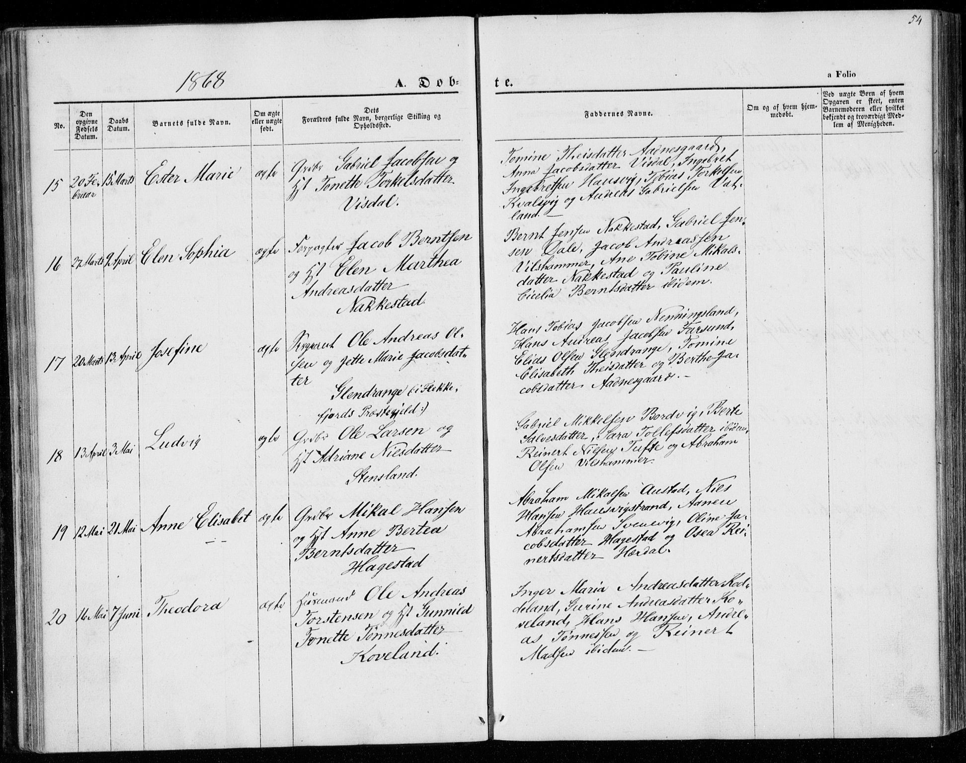 Lyngdal sokneprestkontor, SAK/1111-0029/F/Fa/Faa/L0002: Parish register (official) no. A 2, 1858-1870, p. 54