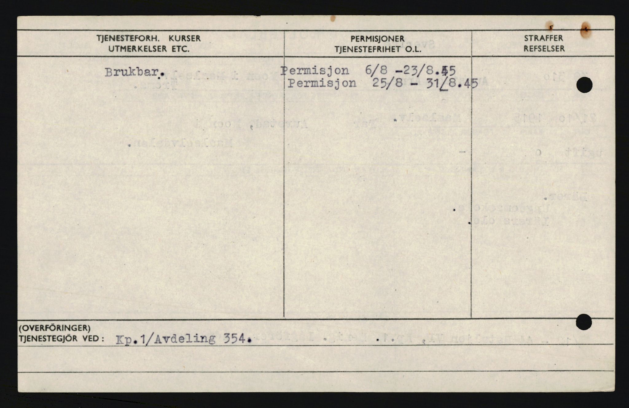 Forsvaret, Troms infanteriregiment nr. 16, AV/RA-RAFA-3146/P/Pa/L0020: Rulleblad for regimentets menige mannskaper, årsklasse 1936, 1936, p. 90