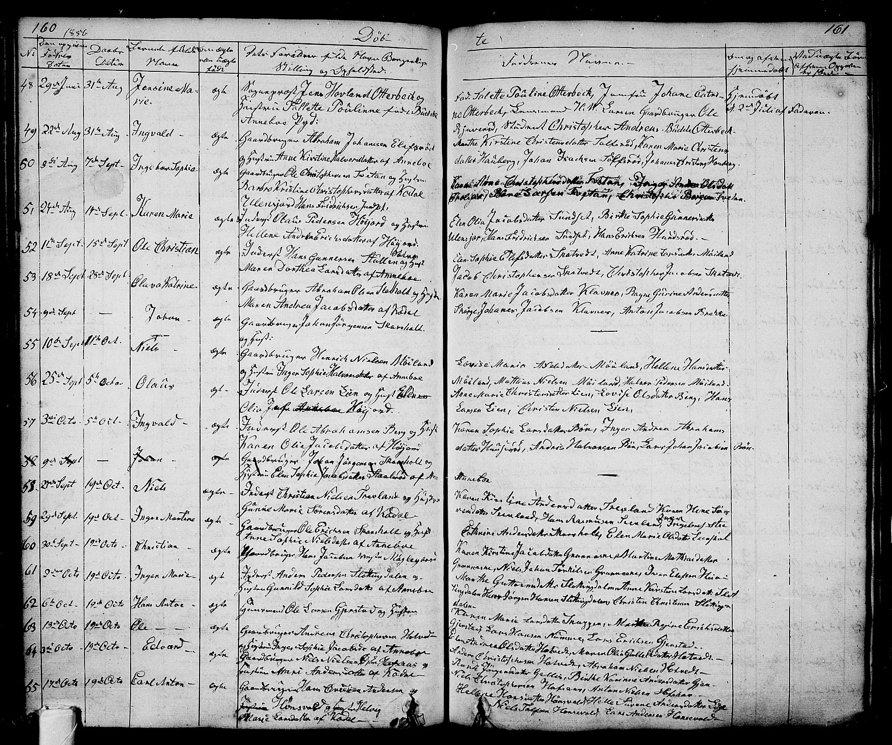 Andebu kirkebøker, SAKO/A-336/G/Ga/L0003: Parish register (copy) no. I 3, 1832-1867, p. 160-161