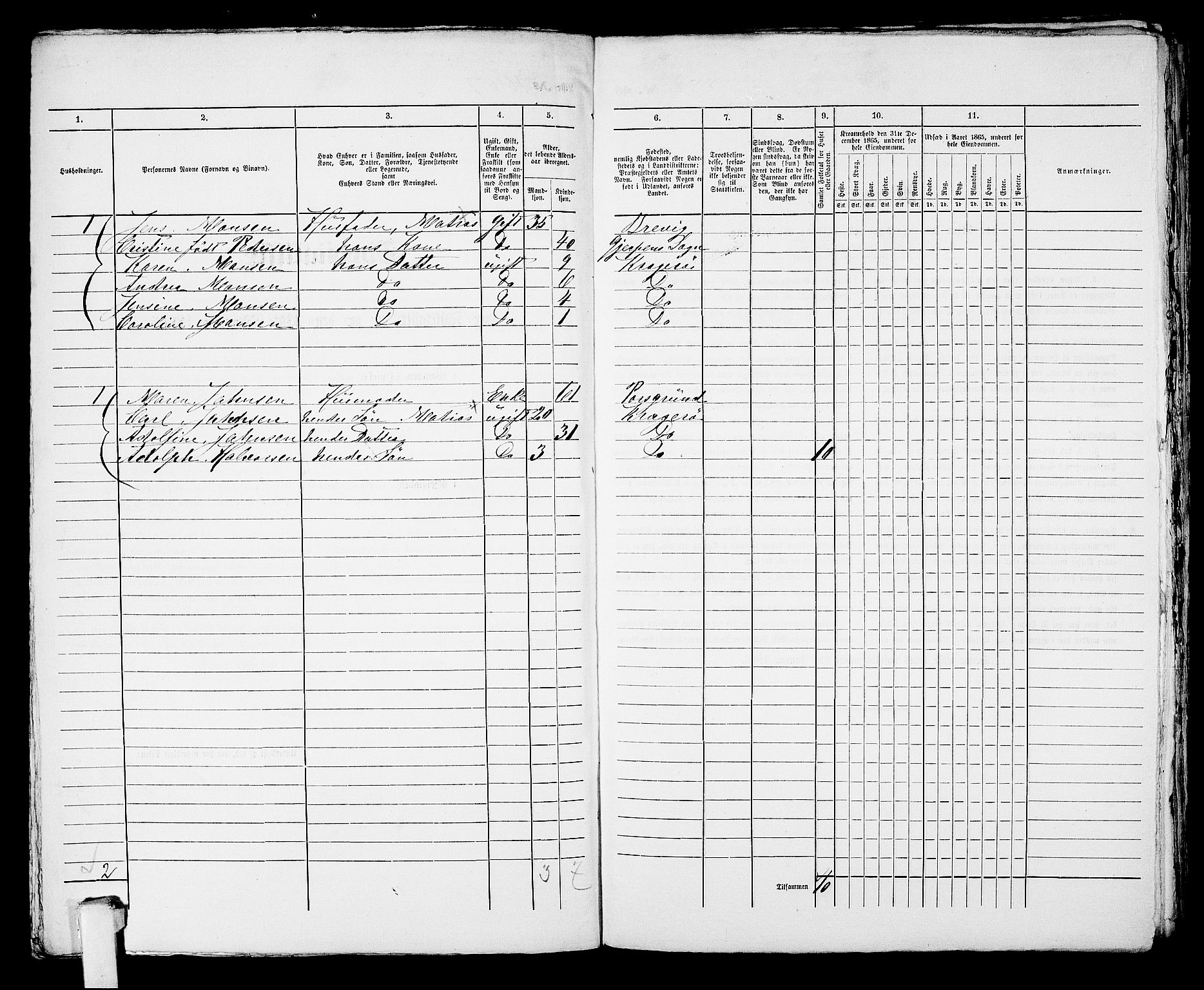 RA, 1865 census for Kragerø/Kragerø, 1865, p. 911