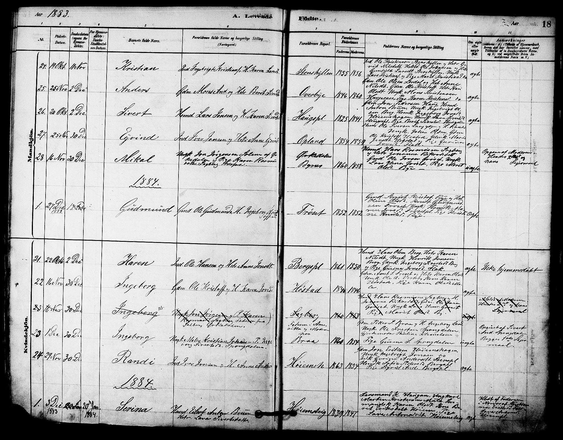 Ministerialprotokoller, klokkerbøker og fødselsregistre - Sør-Trøndelag, SAT/A-1456/612/L0378: Parish register (official) no. 612A10, 1878-1897, p. 18