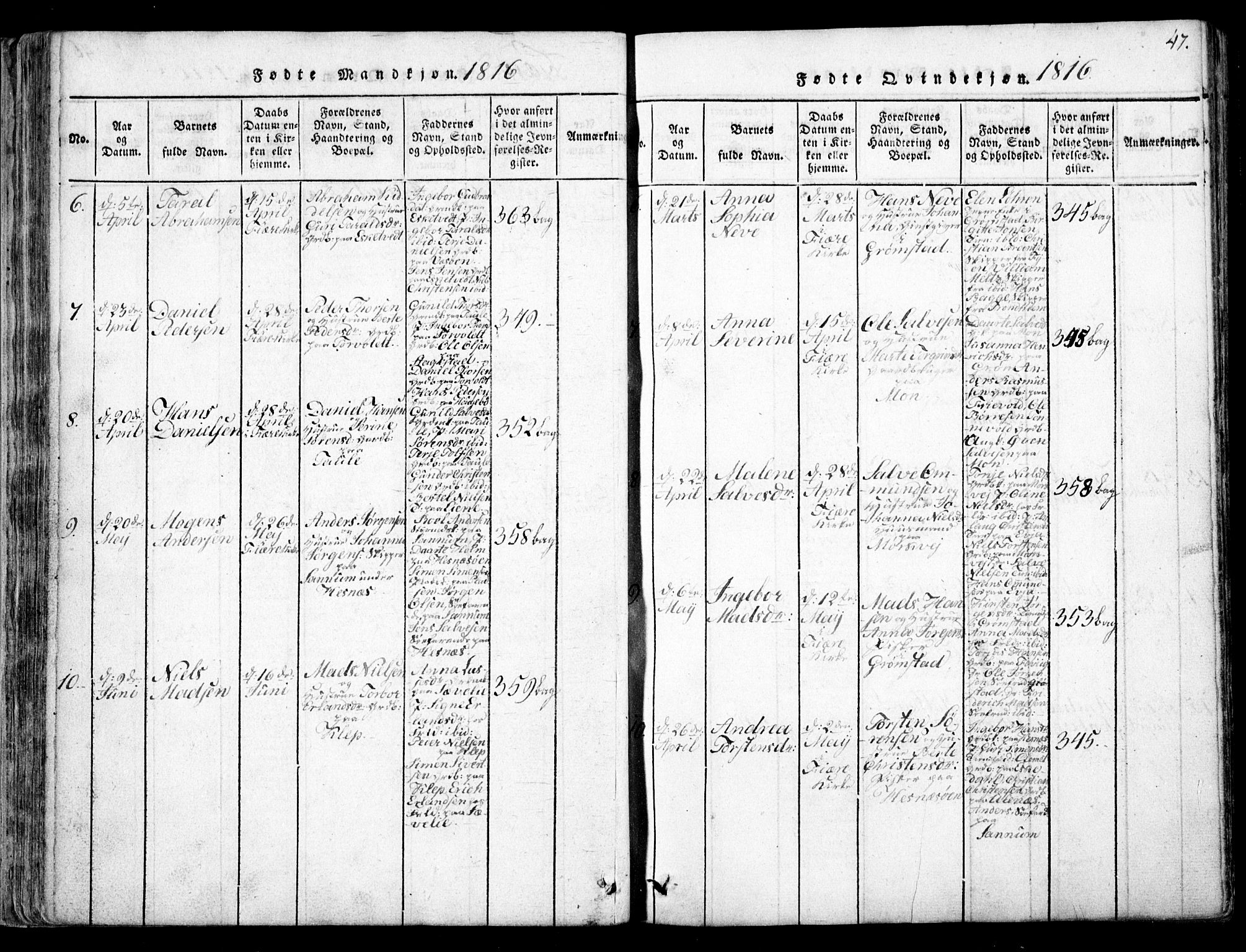 Fjære sokneprestkontor, AV/SAK-1111-0011/F/Fb/L0007: Parish register (copy) no. B 7, 1816-1826, p. 47