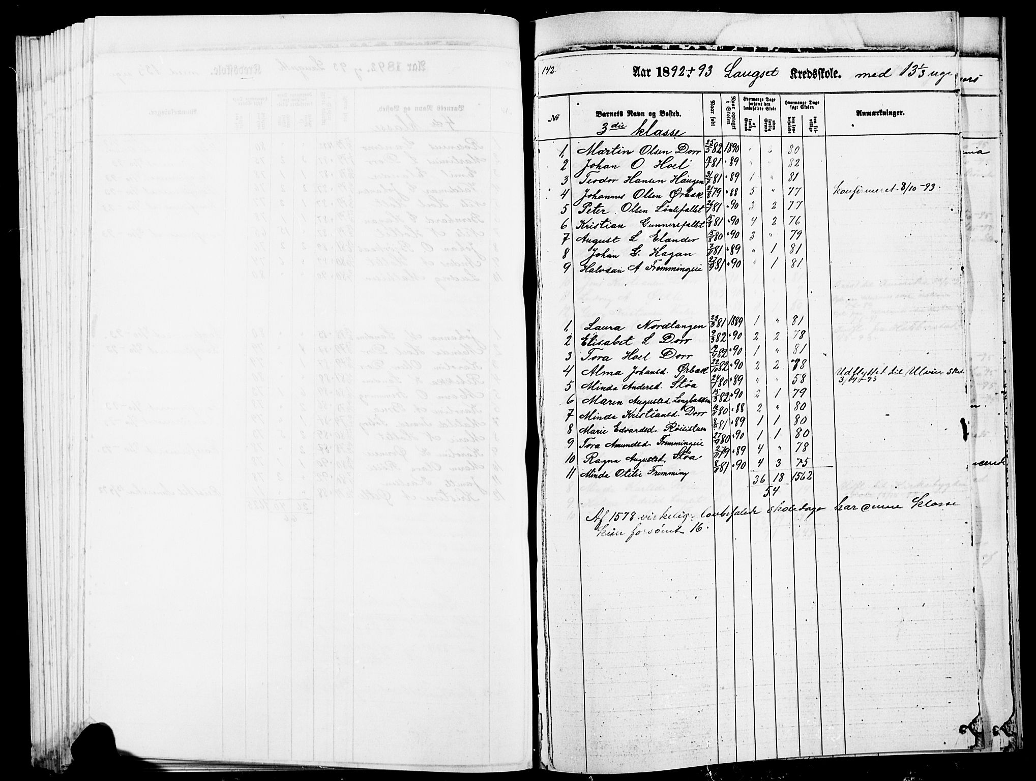 Eidsvoll prestekontor Kirkebøker, AV/SAO-A-10888/O/Oa/L0004: Other parish register no. 4, 1870-1896, p. 142