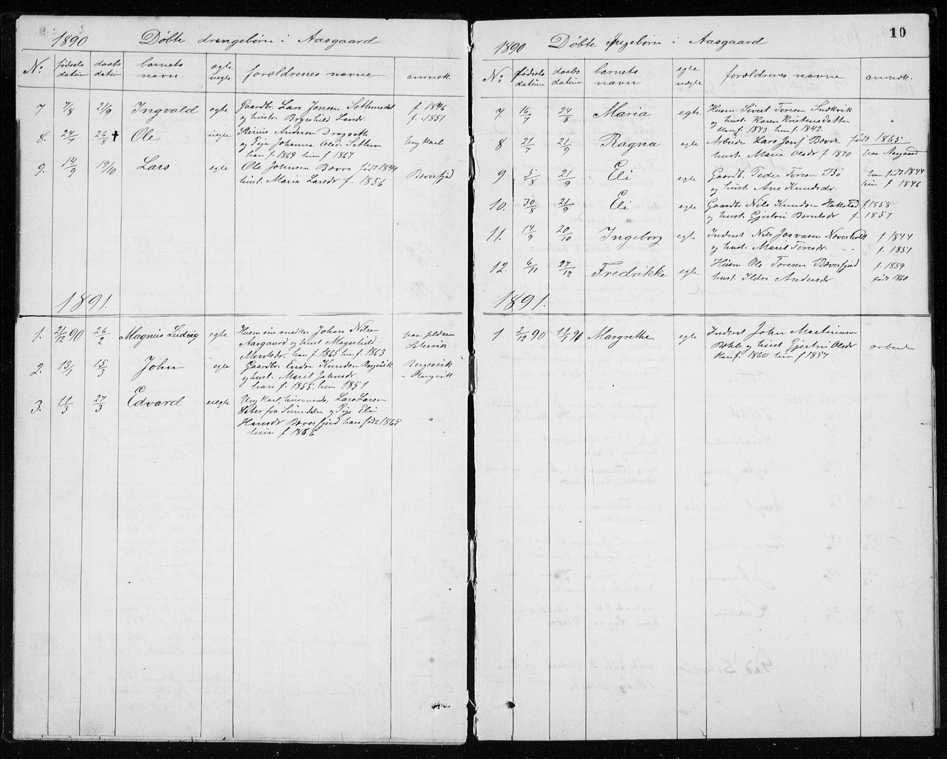 Ministerialprotokoller, klokkerbøker og fødselsregistre - Møre og Romsdal, AV/SAT-A-1454/594/L1035: Parish register (official) no. 594A01, 1879-1933, p. 10