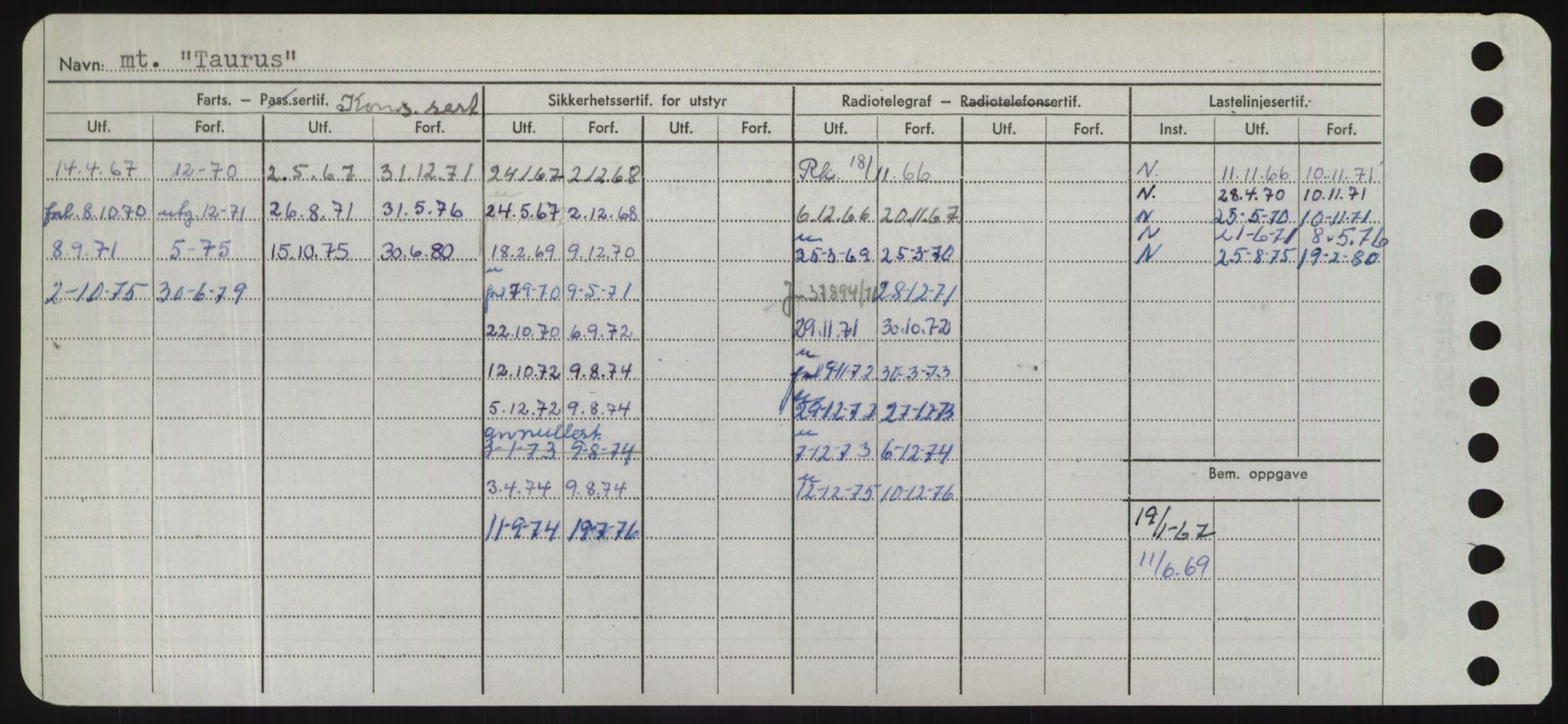 Sjøfartsdirektoratet med forløpere, Skipsmålingen, AV/RA-S-1627/H/Hd/L0038: Fartøy, T-Th, p. 272