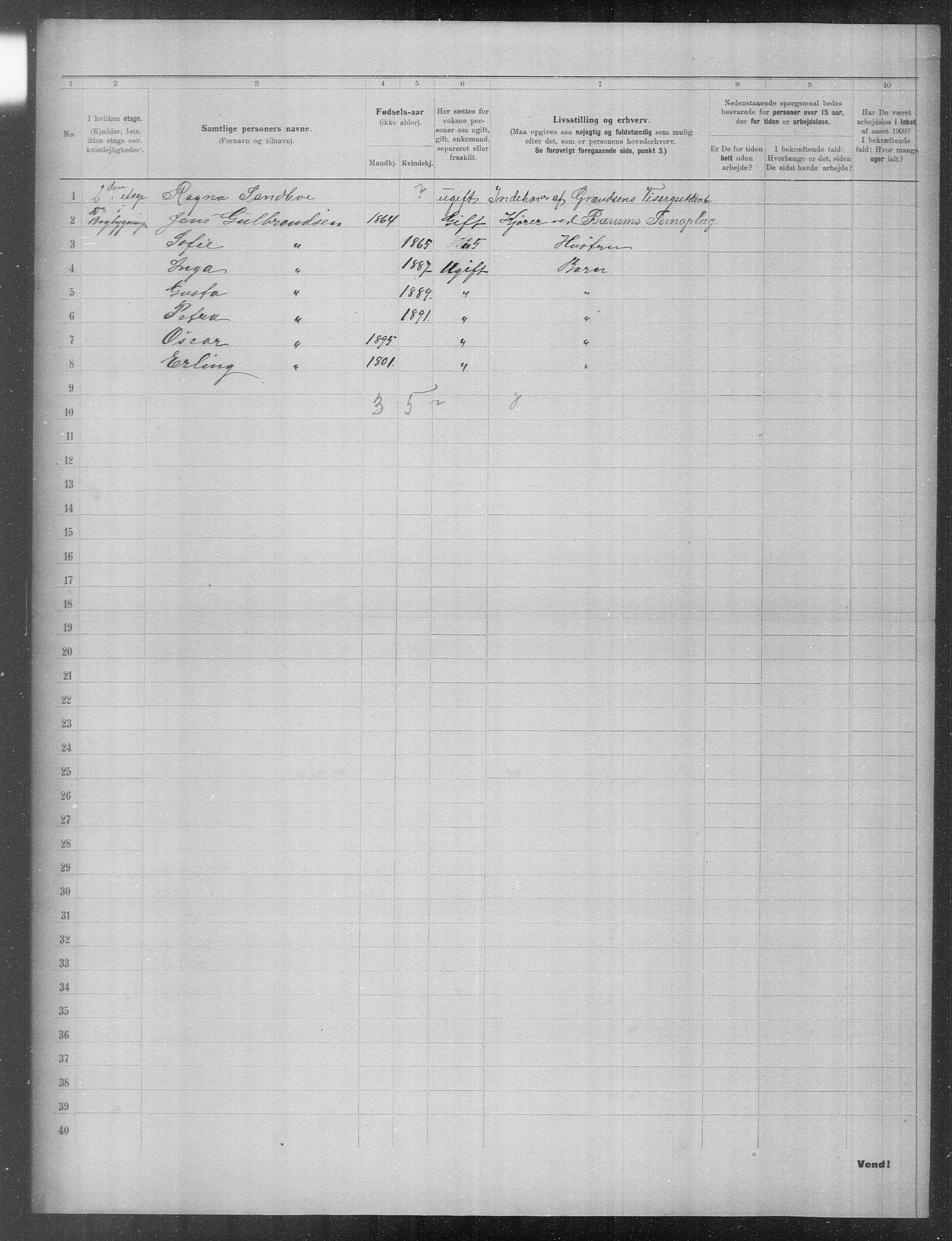 OBA, Municipal Census 1903 for Kristiania, 1903, p. 21981