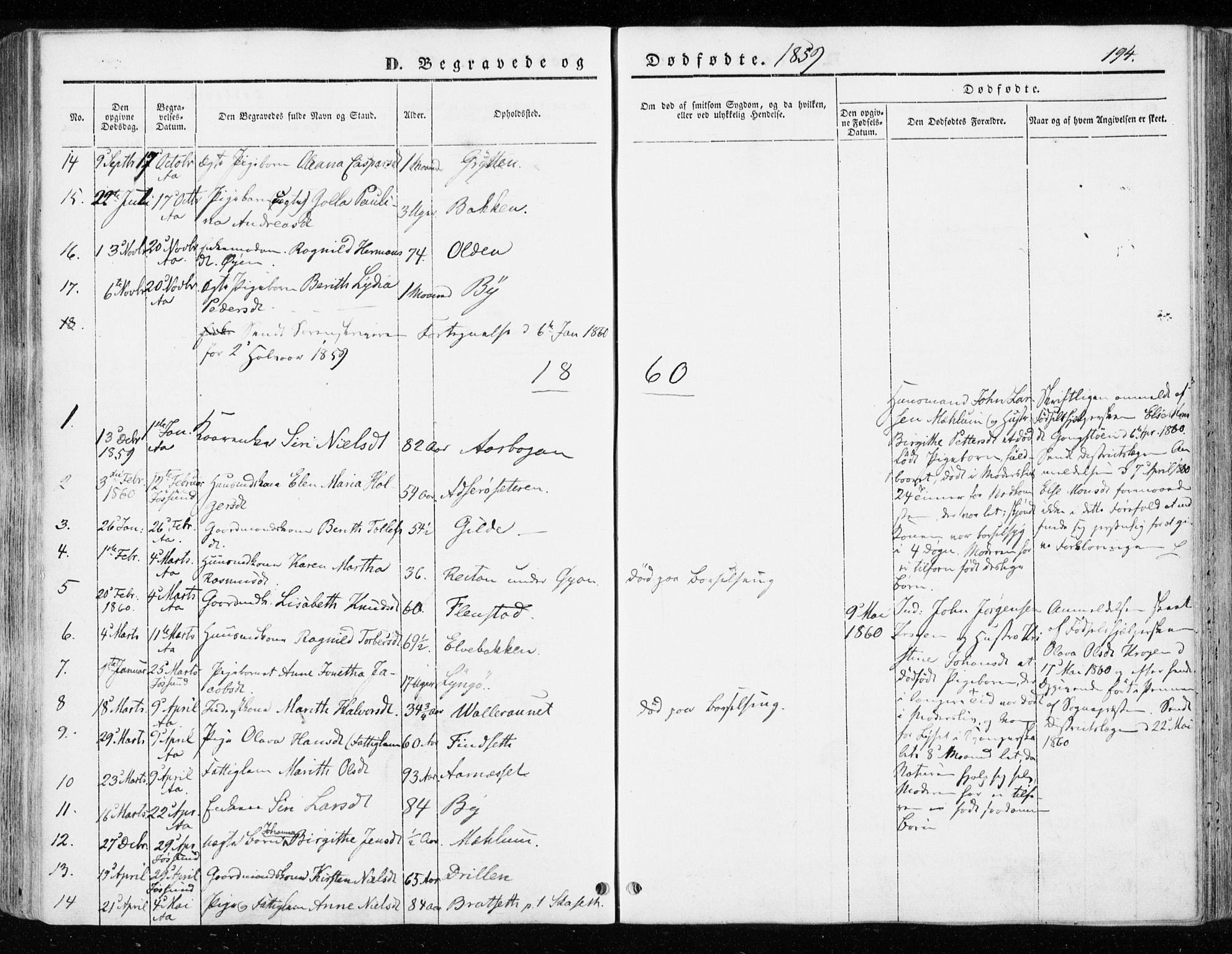 Ministerialprotokoller, klokkerbøker og fødselsregistre - Sør-Trøndelag, SAT/A-1456/655/L0677: Parish register (official) no. 655A06, 1847-1860, p. 194
