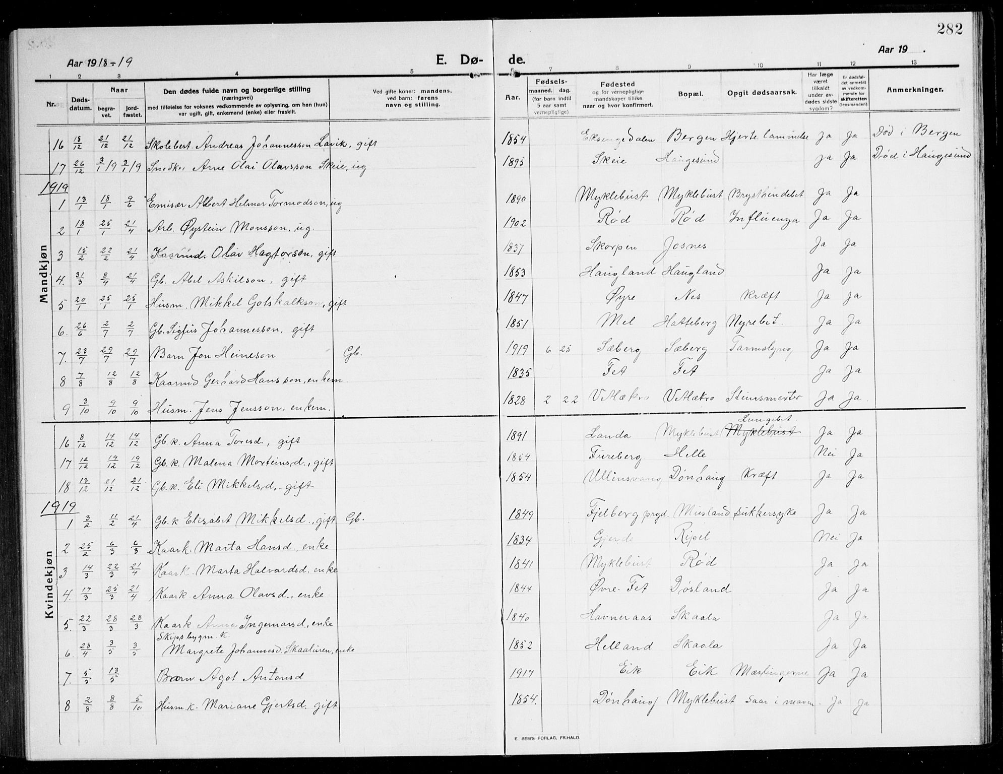 Kvinnherad sokneprestembete, SAB/A-76401/H/Hab: Parish register (copy) no. A 3, 1911-1945, p. 282