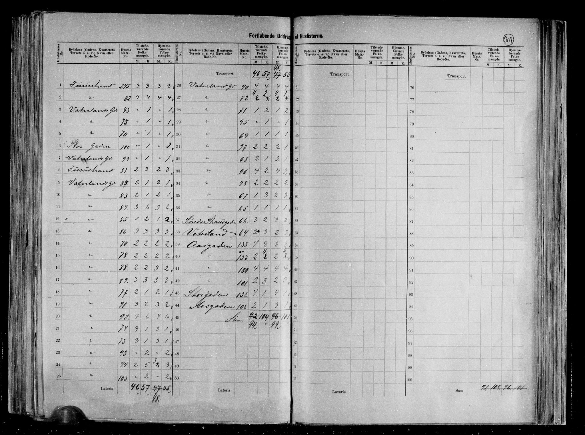 RA, 1891 census for 0802 Langesund, 1891, p. 7