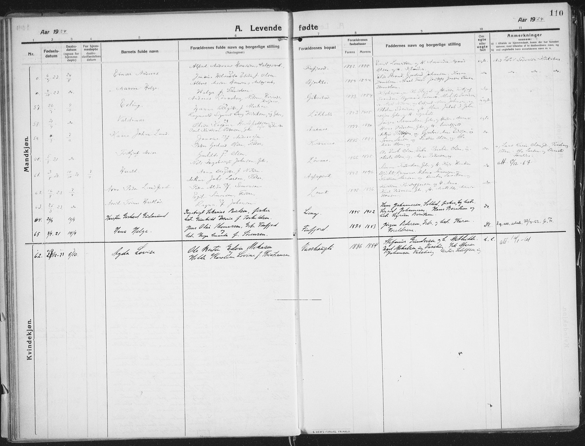 Lenvik sokneprestembete, AV/SATØ-S-1310/H/Ha/Haa/L0016kirke: Parish register (official) no. 16, 1910-1924, p. 110