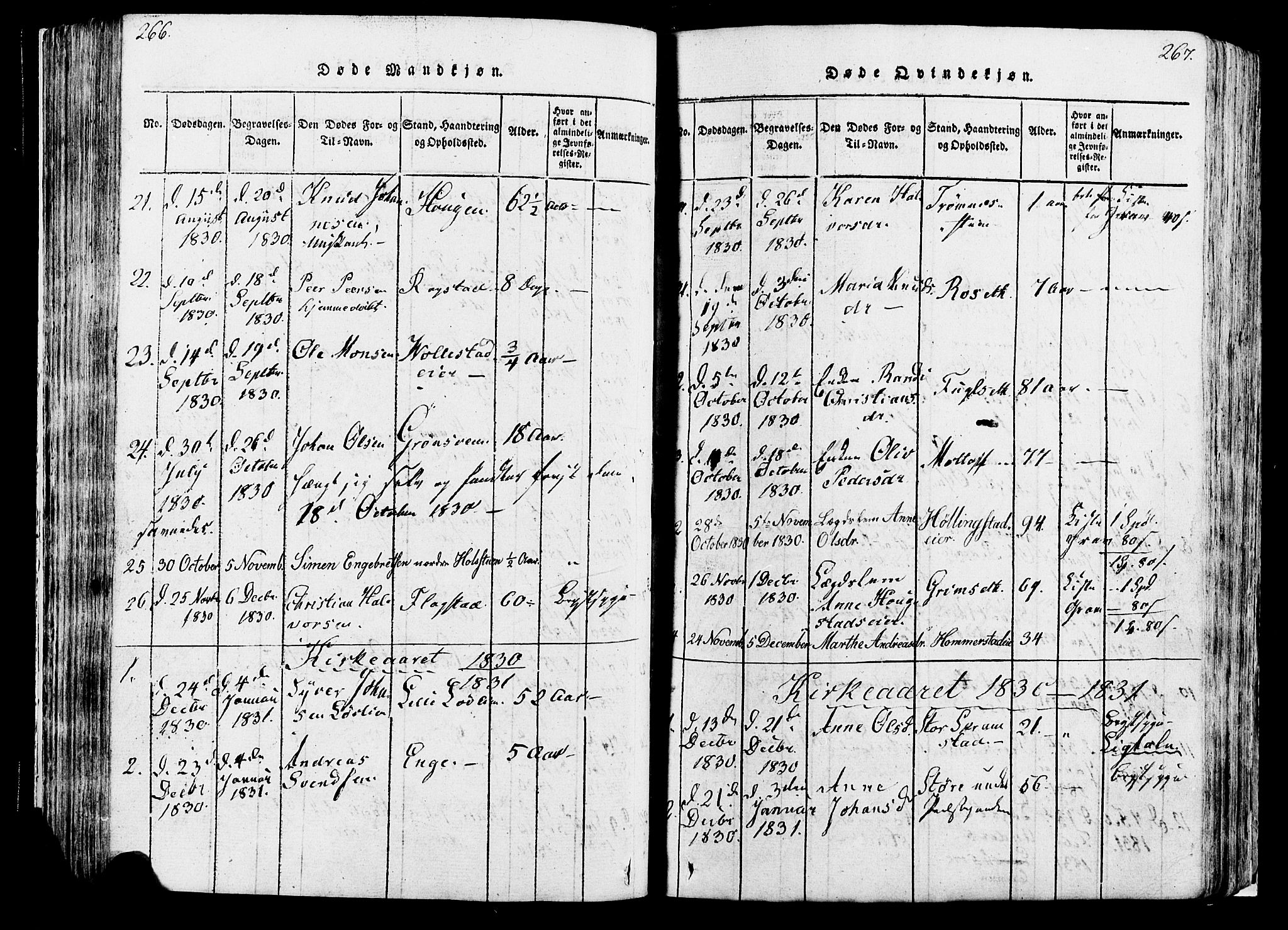 Løten prestekontor, SAH/PREST-022/K/Ka/L0005: Parish register (official) no. 5, 1814-1832, p. 266-267