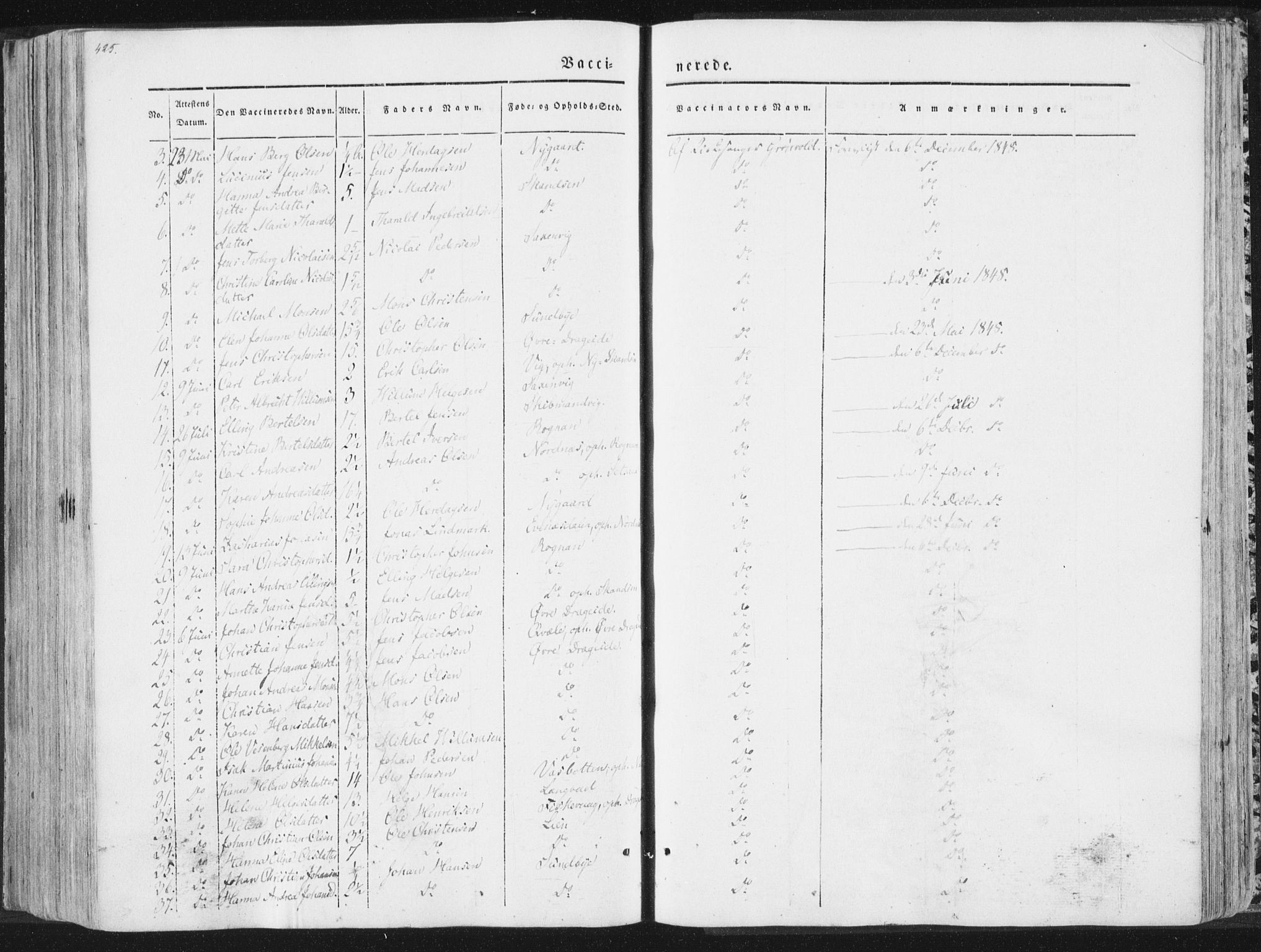 Ministerialprotokoller, klokkerbøker og fødselsregistre - Nordland, AV/SAT-A-1459/847/L0667: Parish register (official) no. 847A07, 1842-1871, p. 425