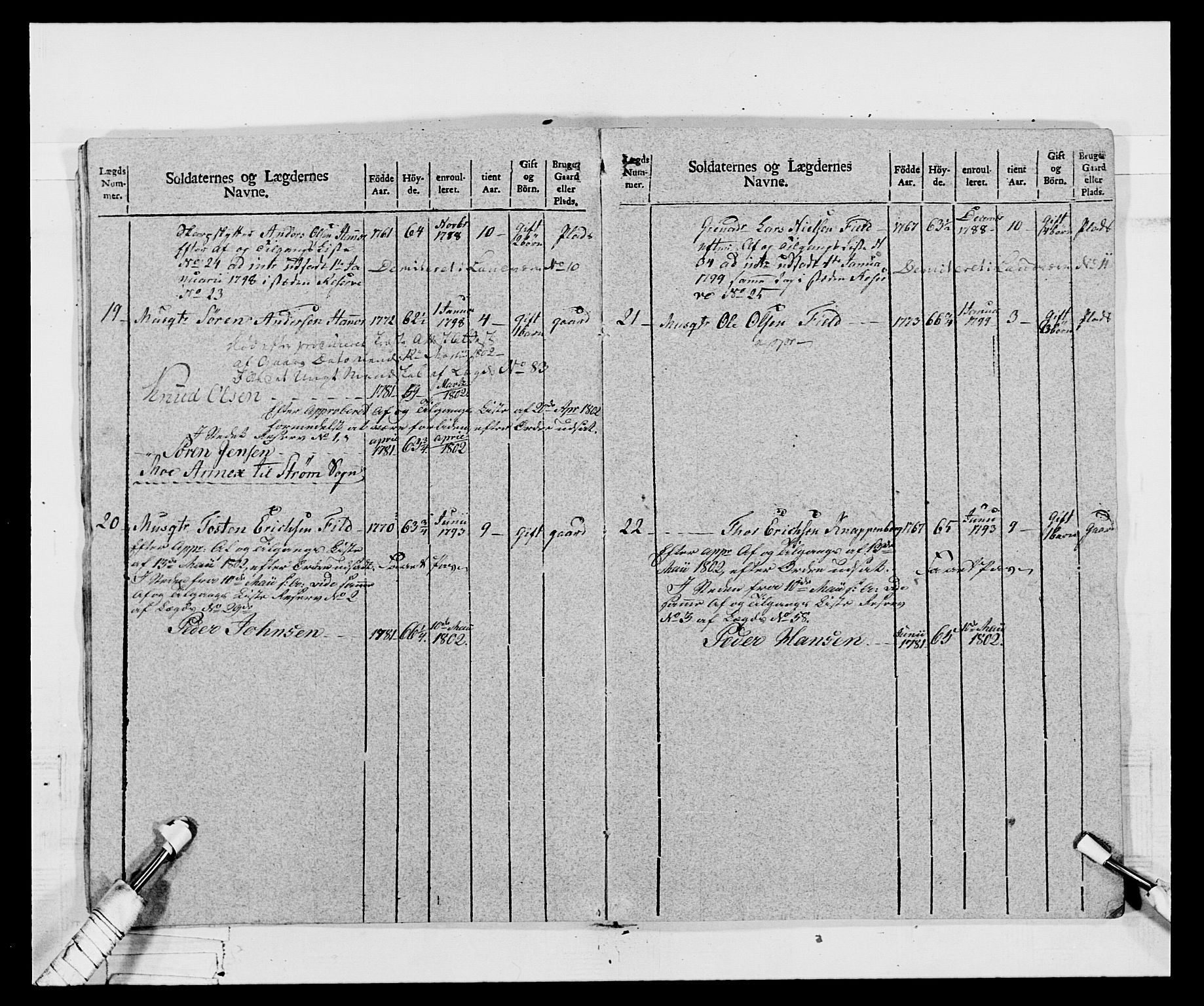 Generalitets- og kommissariatskollegiet, Det kongelige norske kommissariatskollegium, AV/RA-EA-5420/E/Eh/L0068: Opplandske nasjonale infanteriregiment, 1802-1805, p. 69