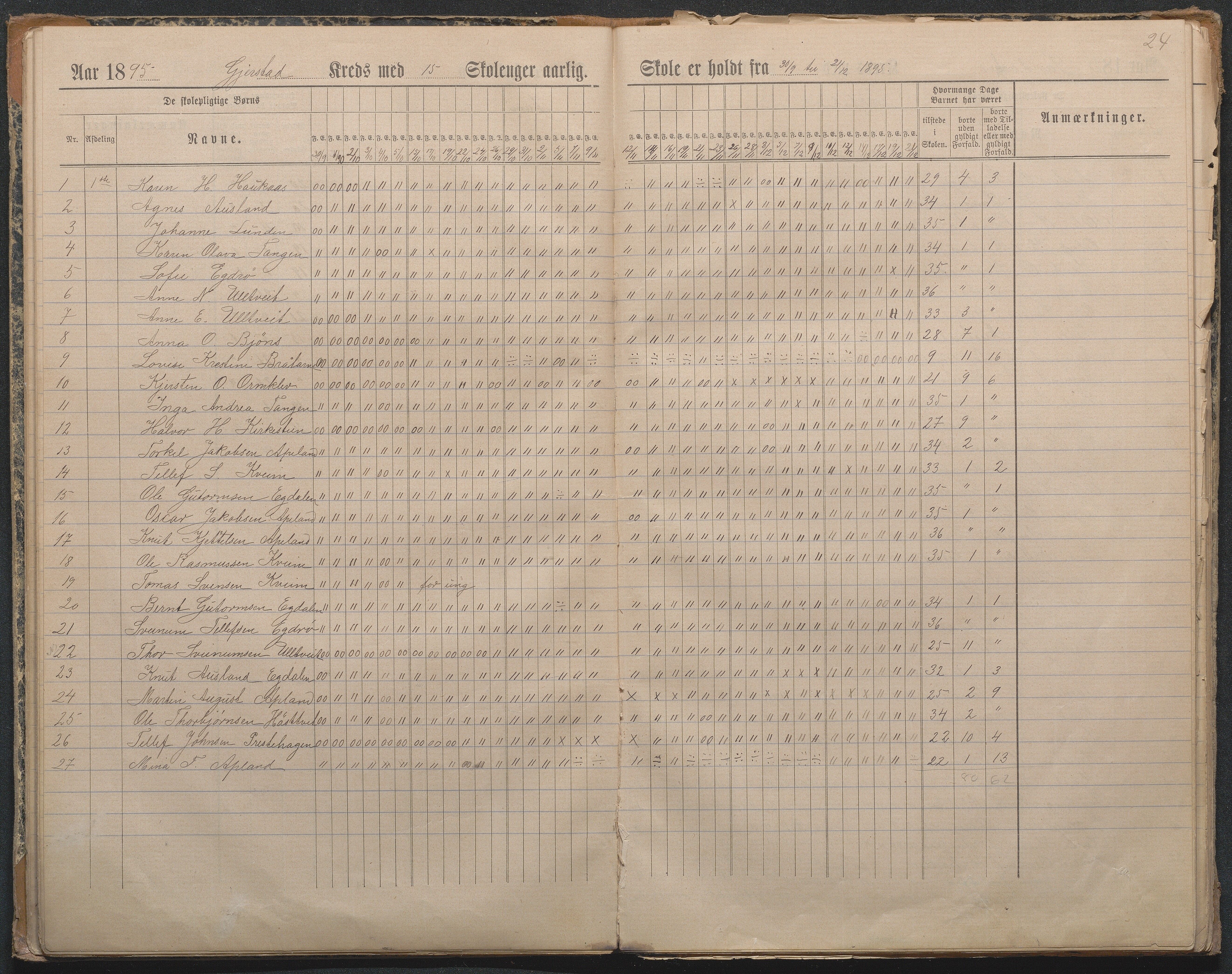 Gjerstad Kommune, Sandåker Skole, AAKS/KA0911-550d/F01/L0003: Dagbok Sandåker-Gjerstad-Gryting småskole, 1891-1903, p. 26