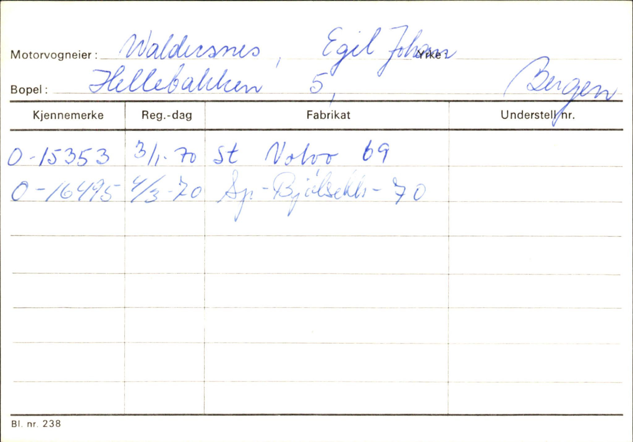 Statens vegvesen, Hordaland vegkontor, AV/SAB-A-5201/2/Hb/L0037: O-eierkort W-P, 1920-1971, p. 48
