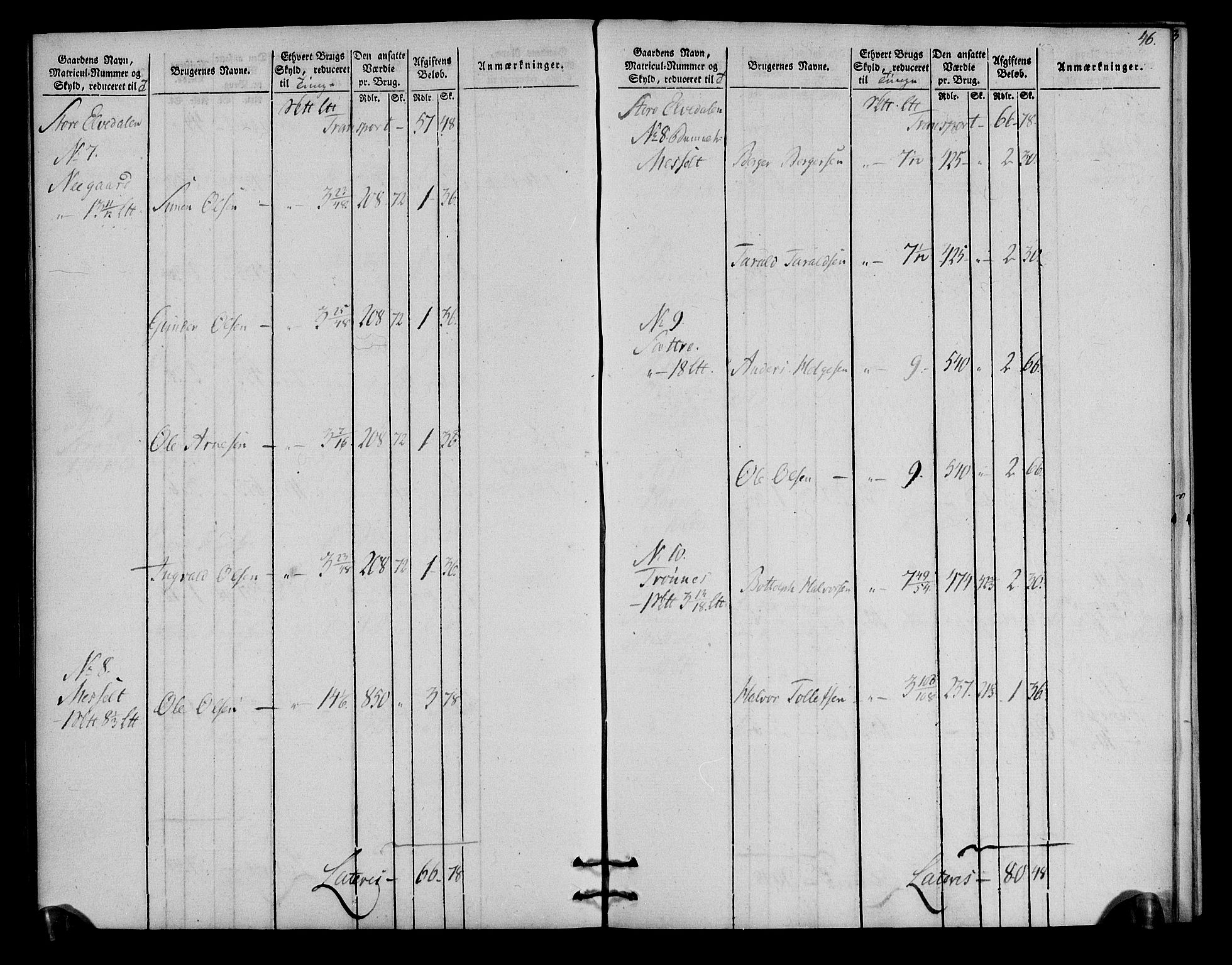 Rentekammeret inntil 1814, Realistisk ordnet avdeling, RA/EA-4070/N/Ne/Nea/L0030: Østerdal fogderi. Oppebørselsregister, 1803-1804, p. 48