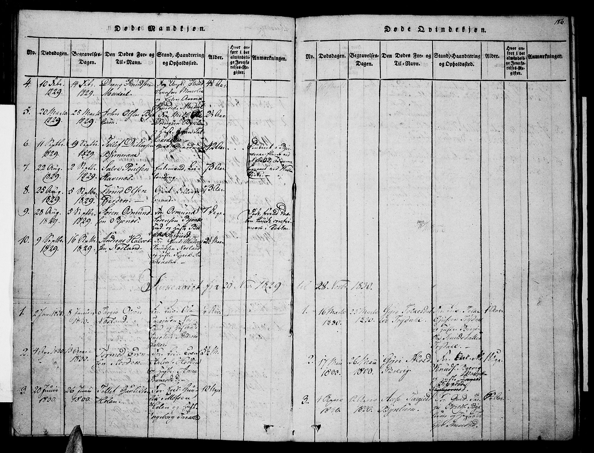 Valle sokneprestkontor, SAK/1111-0044/F/Fa/Fac/L0005: Parish register (official) no. A 5 /3, 1817-1830, p. 186