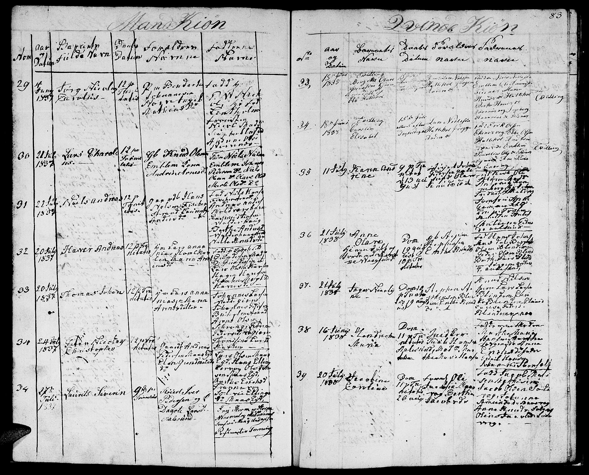 Ministerialprotokoller, klokkerbøker og fødselsregistre - Møre og Romsdal, AV/SAT-A-1454/528/L0425: Parish register (copy) no. 528C06, 1827-1840, p. 83