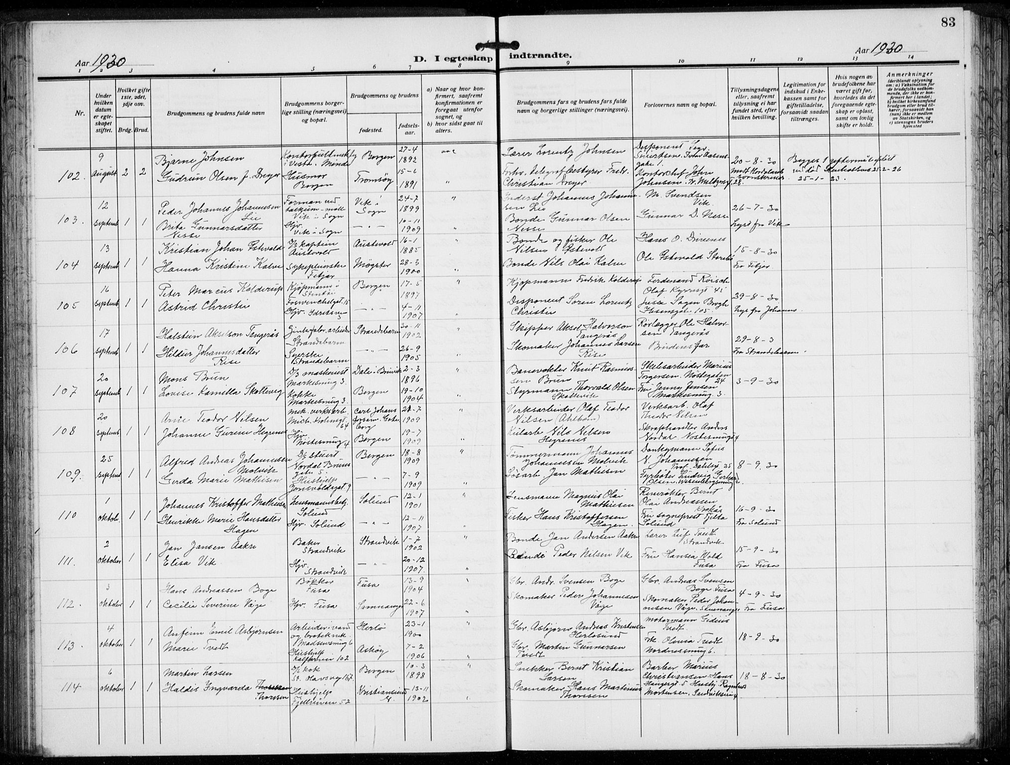 Domkirken sokneprestembete, AV/SAB-A-74801/H/Hab/L0034: Parish register (copy) no. D 6, 1924-1941, p. 83