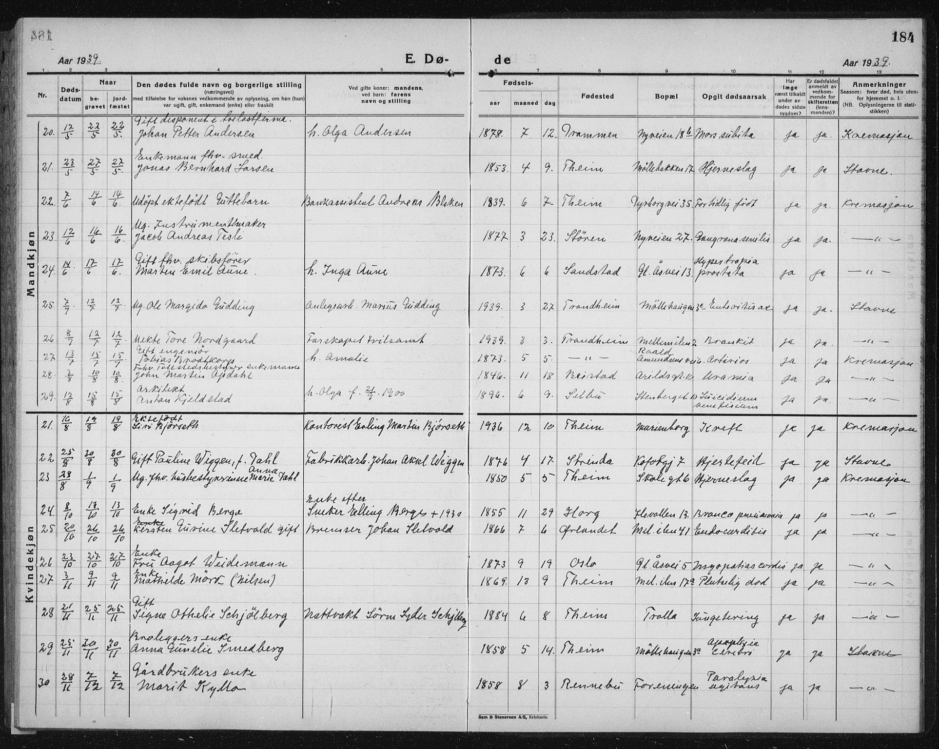 Ministerialprotokoller, klokkerbøker og fødselsregistre - Sør-Trøndelag, SAT/A-1456/603/L0176: Parish register (copy) no. 603C04, 1923-1941, p. 184
