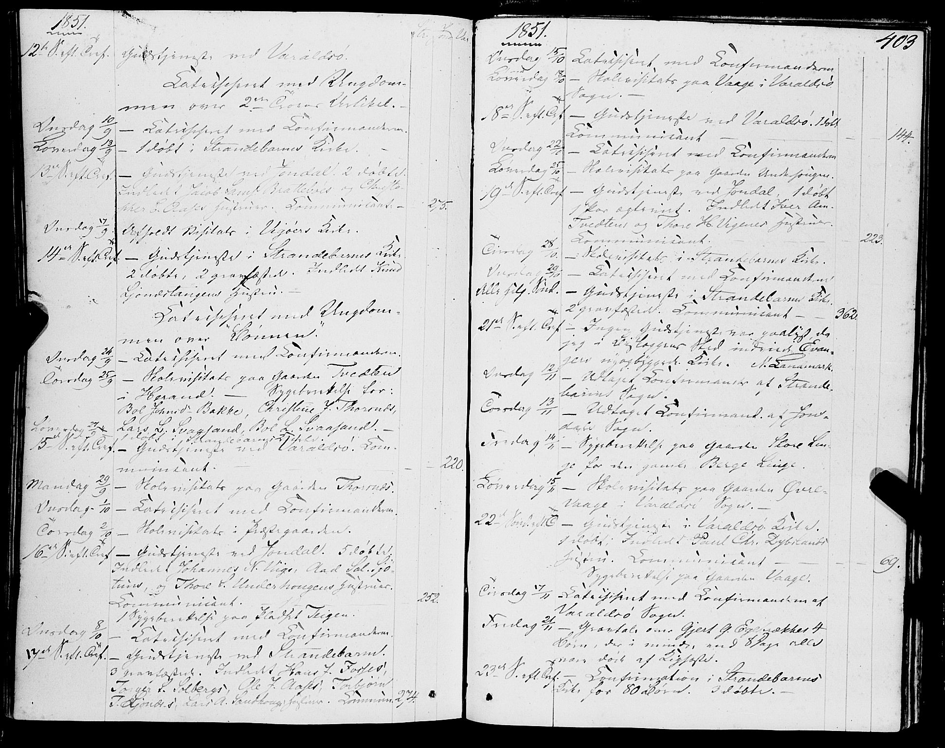 Strandebarm sokneprestembete, AV/SAB-A-78401/H/Haa: Parish register (official) no. A 7, 1844-1872, p. 403