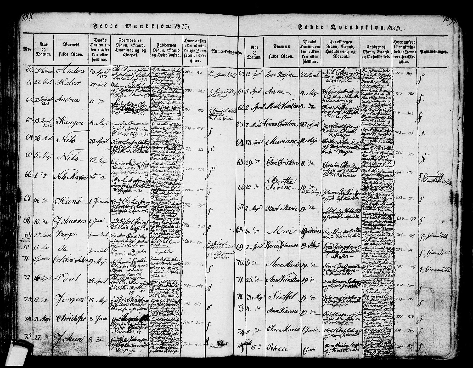 Eiker kirkebøker, AV/SAKO-A-4/G/Ga/L0001: Parish register (copy) no. I 1, 1814-1832, p. 188-189