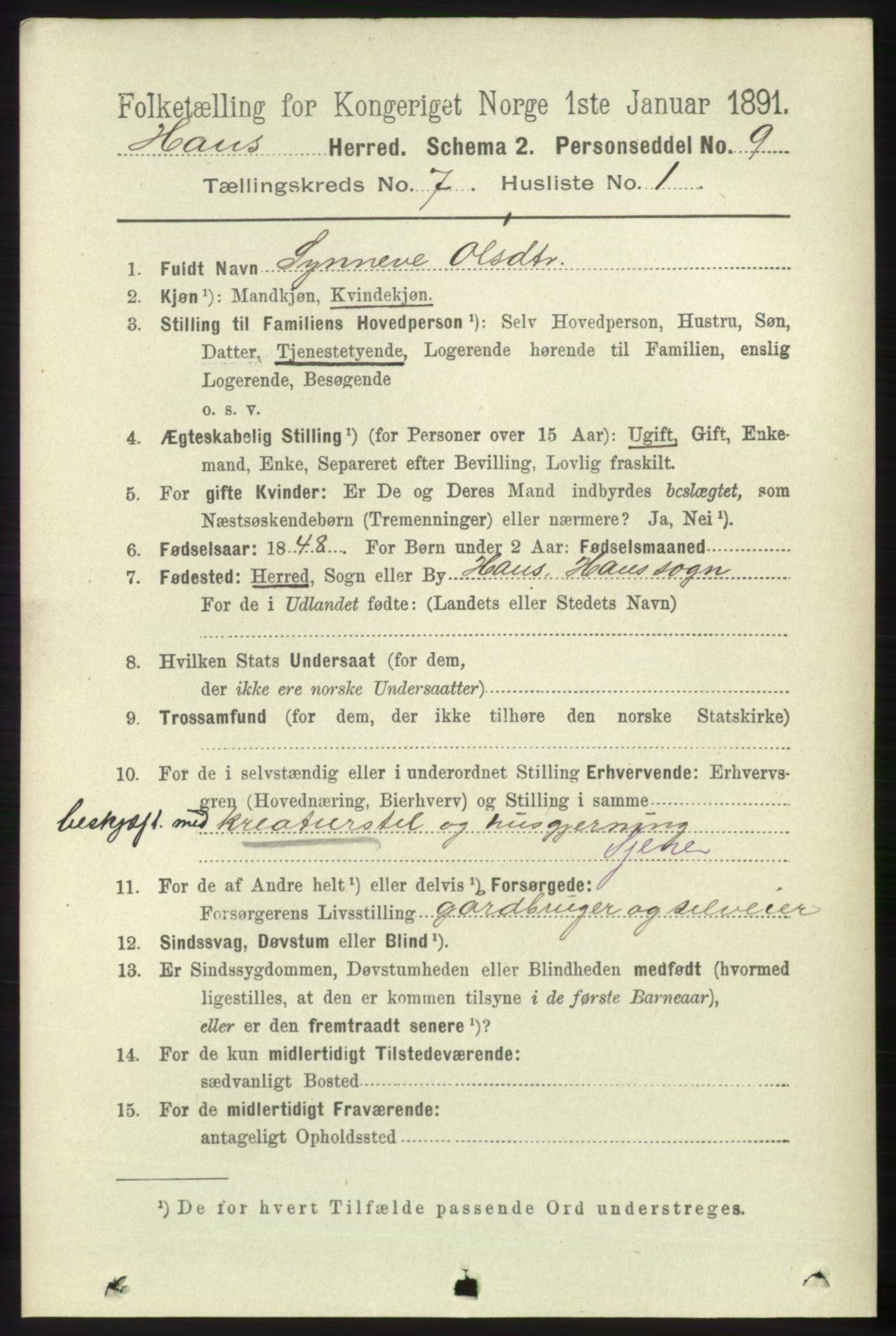 RA, 1891 census for 1250 Haus, 1891, p. 2658