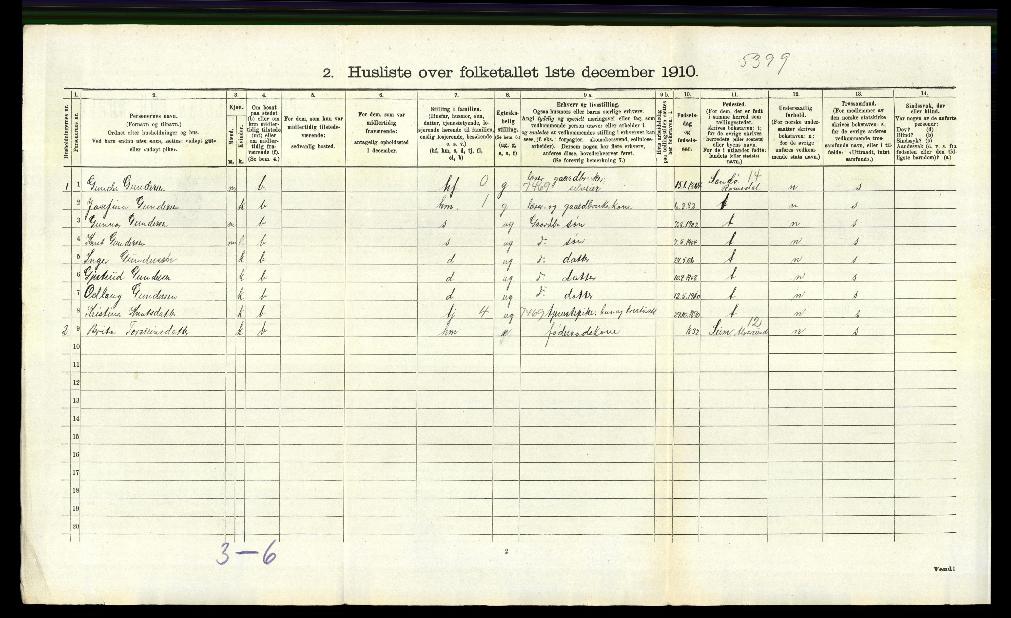 RA, 1910 census for Manger, 1910, p. 1336