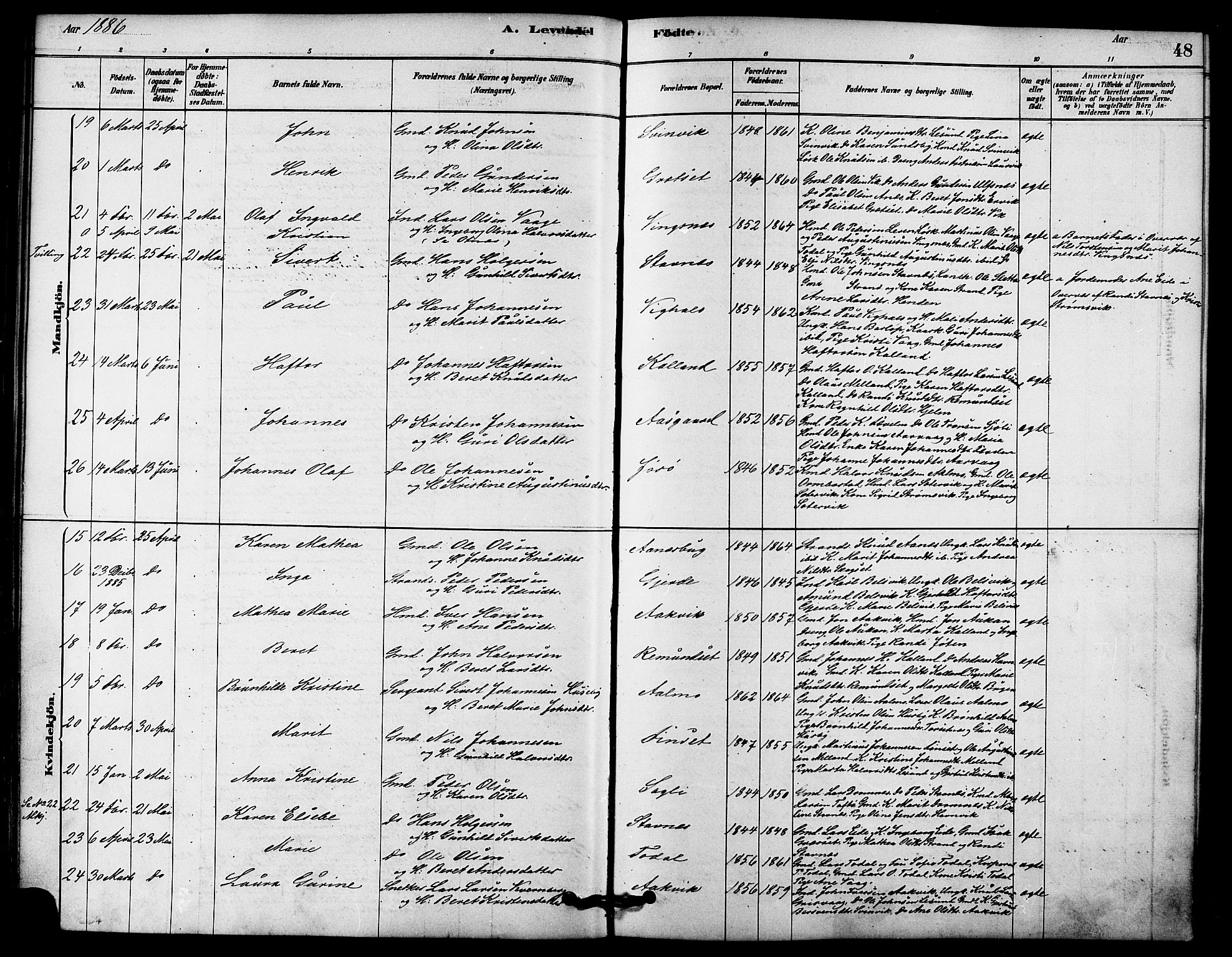 Ministerialprotokoller, klokkerbøker og fødselsregistre - Møre og Romsdal, AV/SAT-A-1454/578/L0906: Parish register (official) no. 578A05, 1878-1886, p. 48