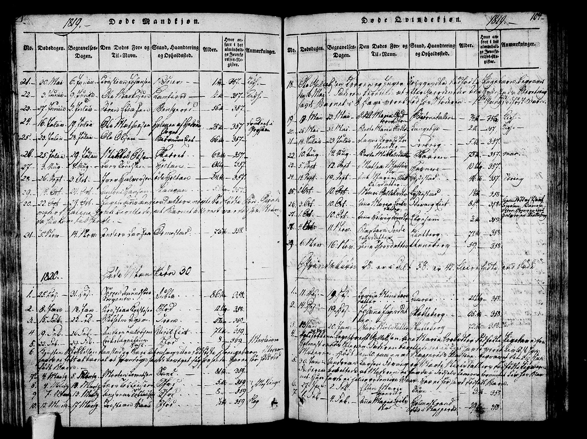 Sandar kirkebøker, SAKO/A-243/F/Fa/L0004: Parish register (official) no. 4, 1814-1832, p. 104