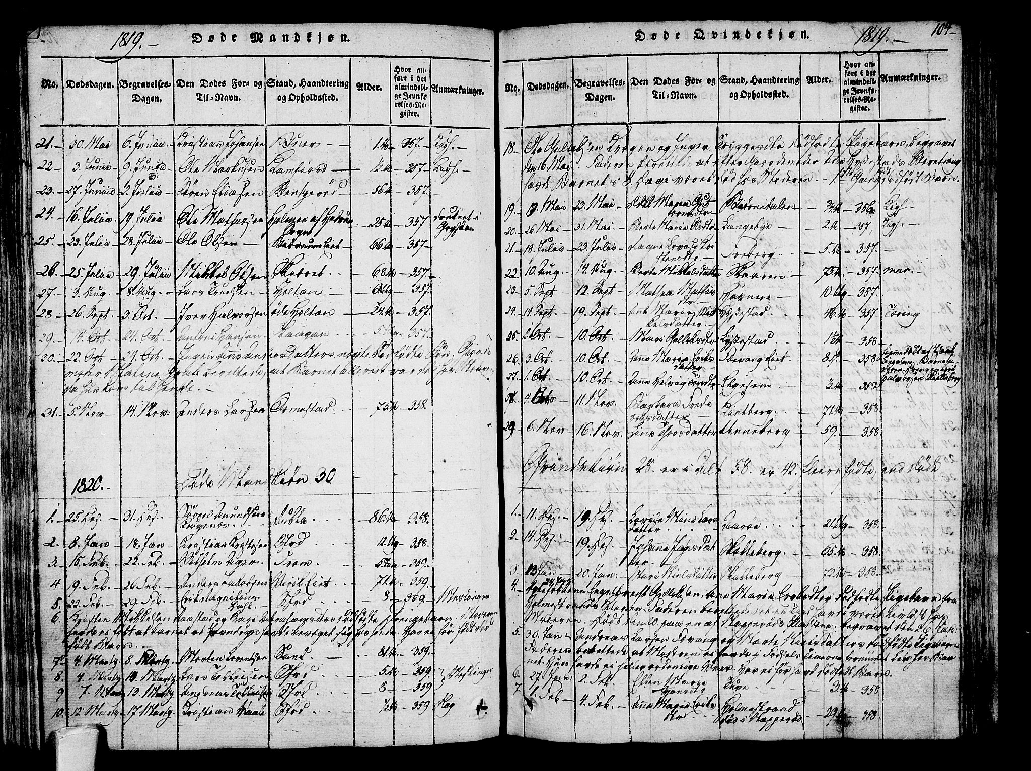 Sandar kirkebøker, AV/SAKO-A-243/F/Fa/L0004: Parish register (official) no. 4, 1814-1832, p. 104