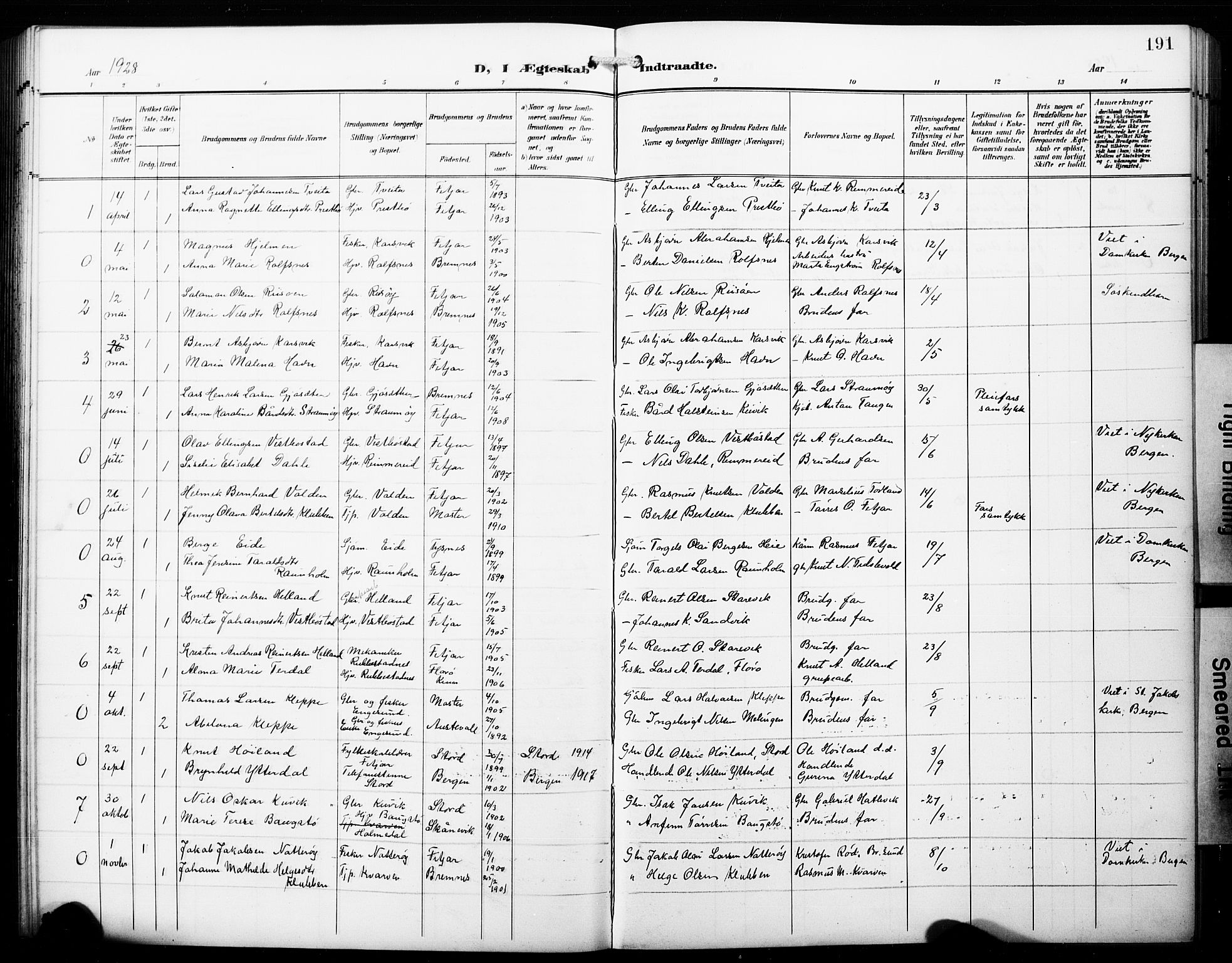 Fitjar sokneprestembete, SAB/A-99926: Parish register (copy) no. B 1, 1906-1928, p. 191