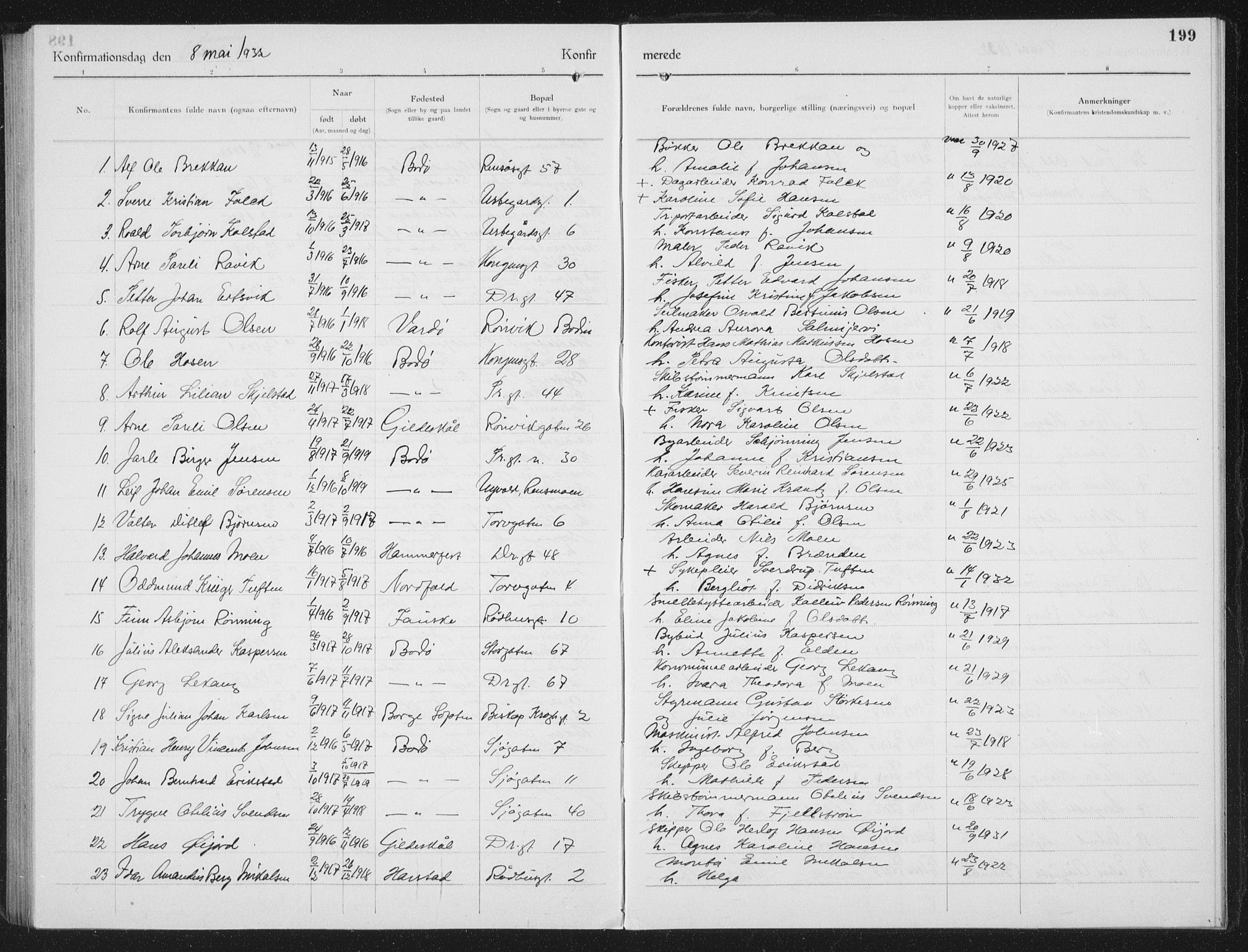 Ministerialprotokoller, klokkerbøker og fødselsregistre - Nordland, SAT/A-1459/801/L0037: Parish register (copy) no. 801C12, 1921-1937, p. 199